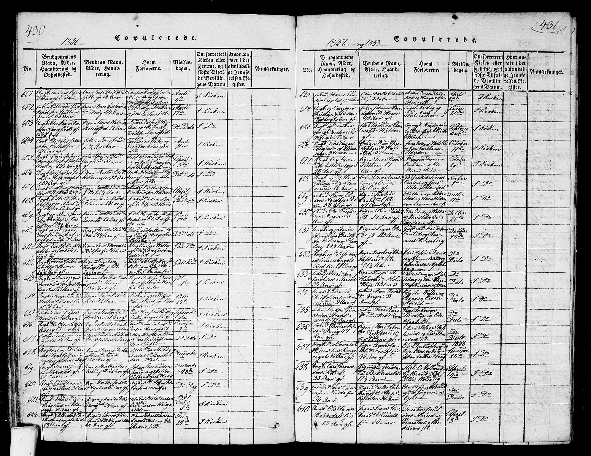 Nannestad prestekontor Kirkebøker, AV/SAO-A-10414a/G/Ga/L0001: Klokkerbok nr. I 1, 1815-1839, s. 430-431