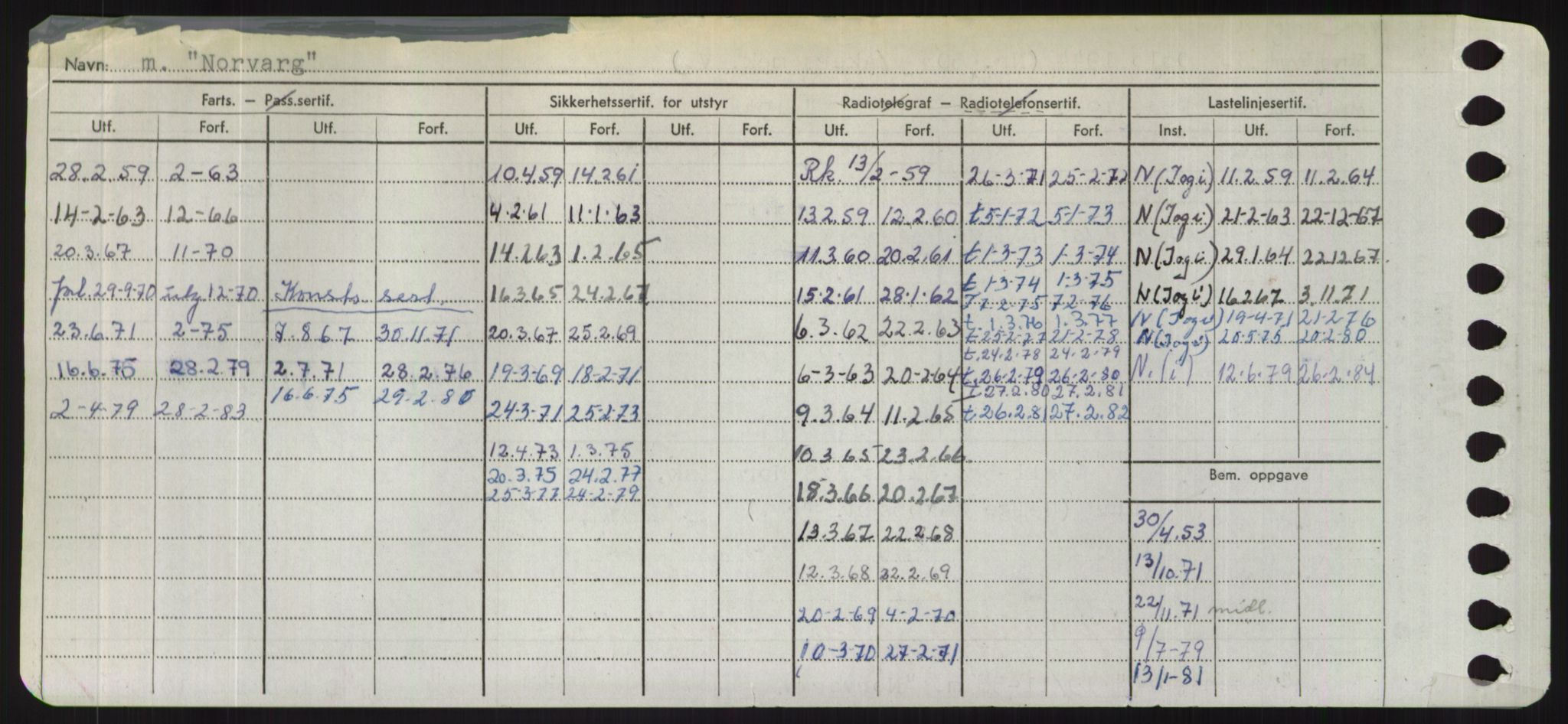 Sjøfartsdirektoratet med forløpere, Skipsmålingen, RA/S-1627/H/Hd/L0027: Fartøy, Norhop-Nør, s. 246