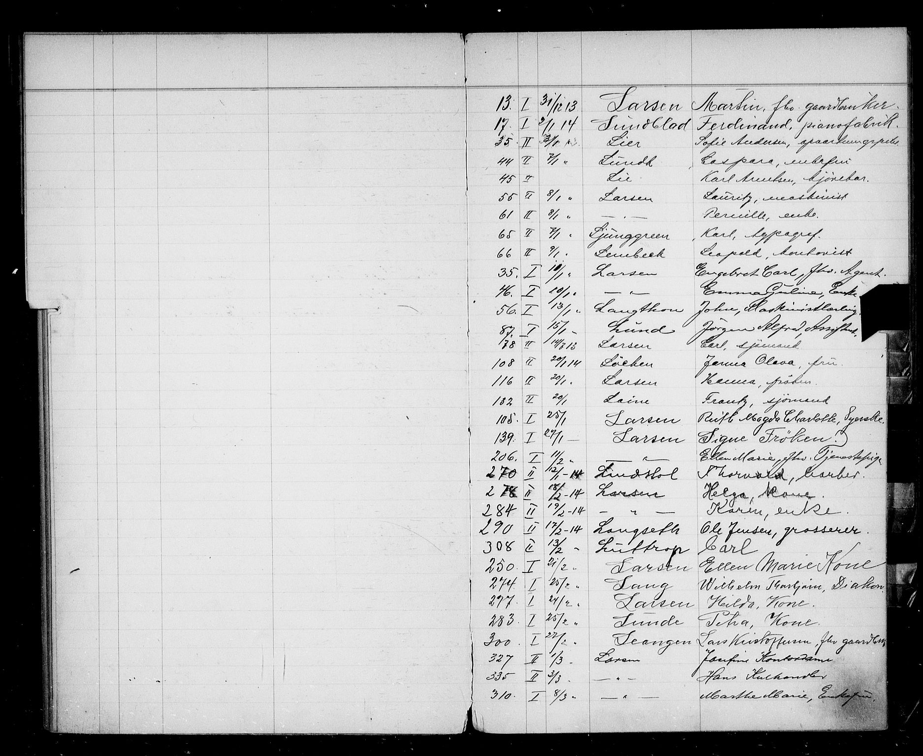 Oslo skifterett, AV/SAO-A-10383/F/Fa/Faa/L0014: Navneregister, 1914