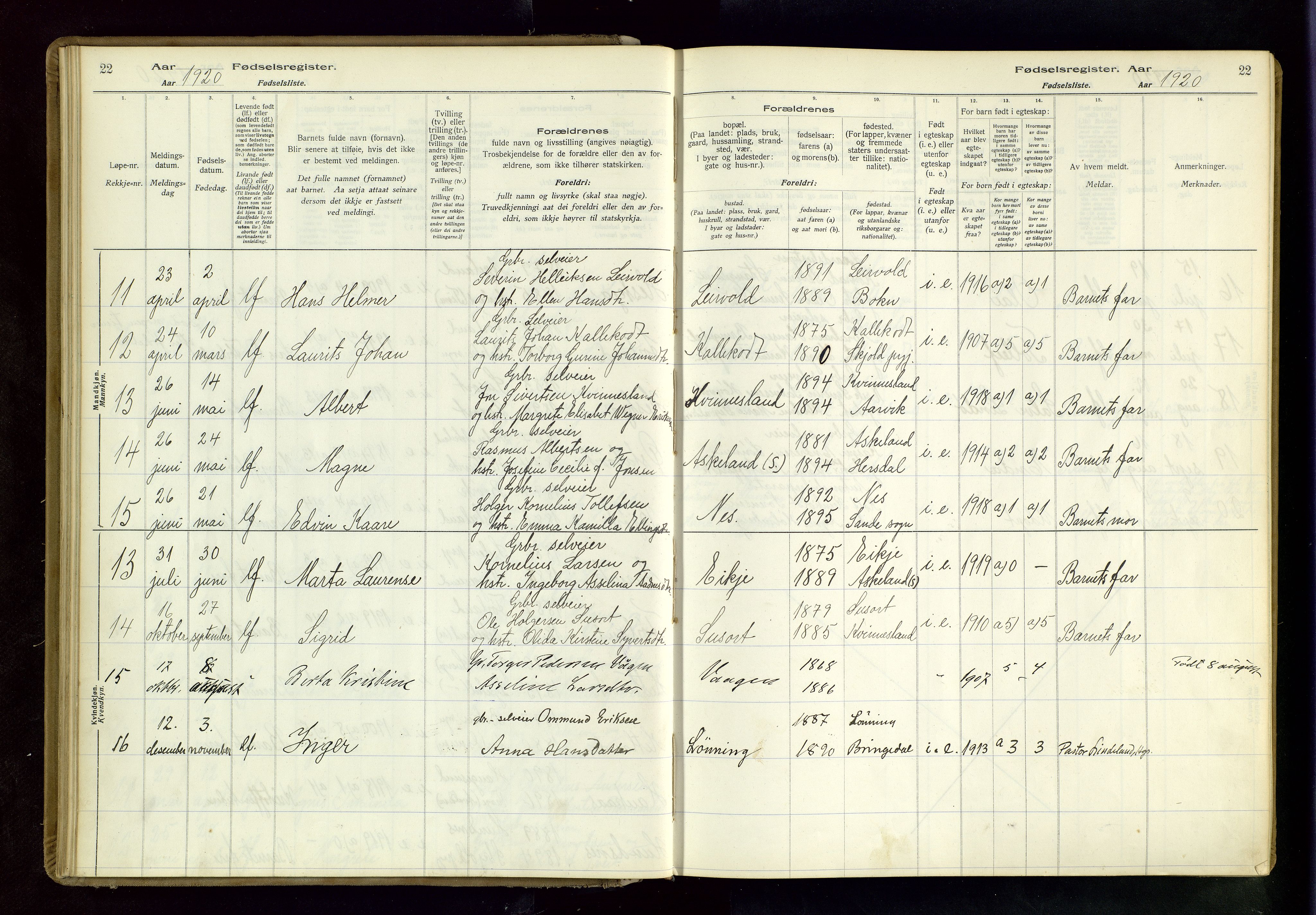 Tysvær sokneprestkontor, AV/SAST-A -101864/I/Id/L0001: Fødselsregister nr. 1, 1916-1954, s. 22