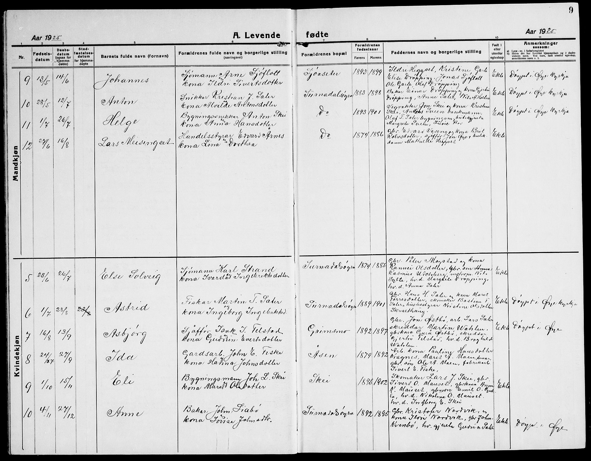 Ministerialprotokoller, klokkerbøker og fødselsregistre - Møre og Romsdal, AV/SAT-A-1454/596/L1060: Klokkerbok nr. 596C03, 1923-1944, s. 9