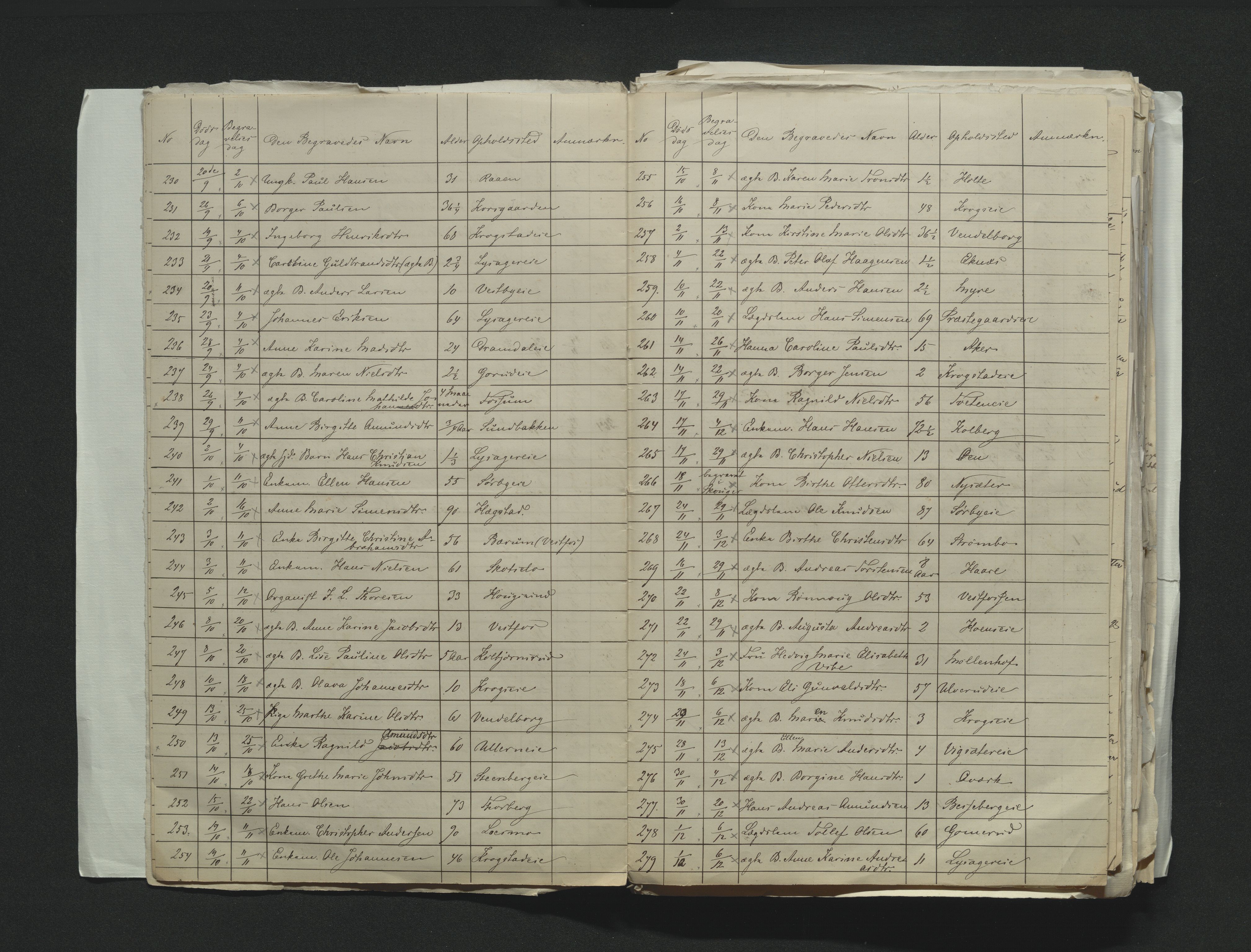 Eiker, Modum og Sigdal sorenskriveri, AV/SAKO-A-123/H/Ha/Hab/L0011: Dødsfallsmeldinger, 1862-1865, s. 178