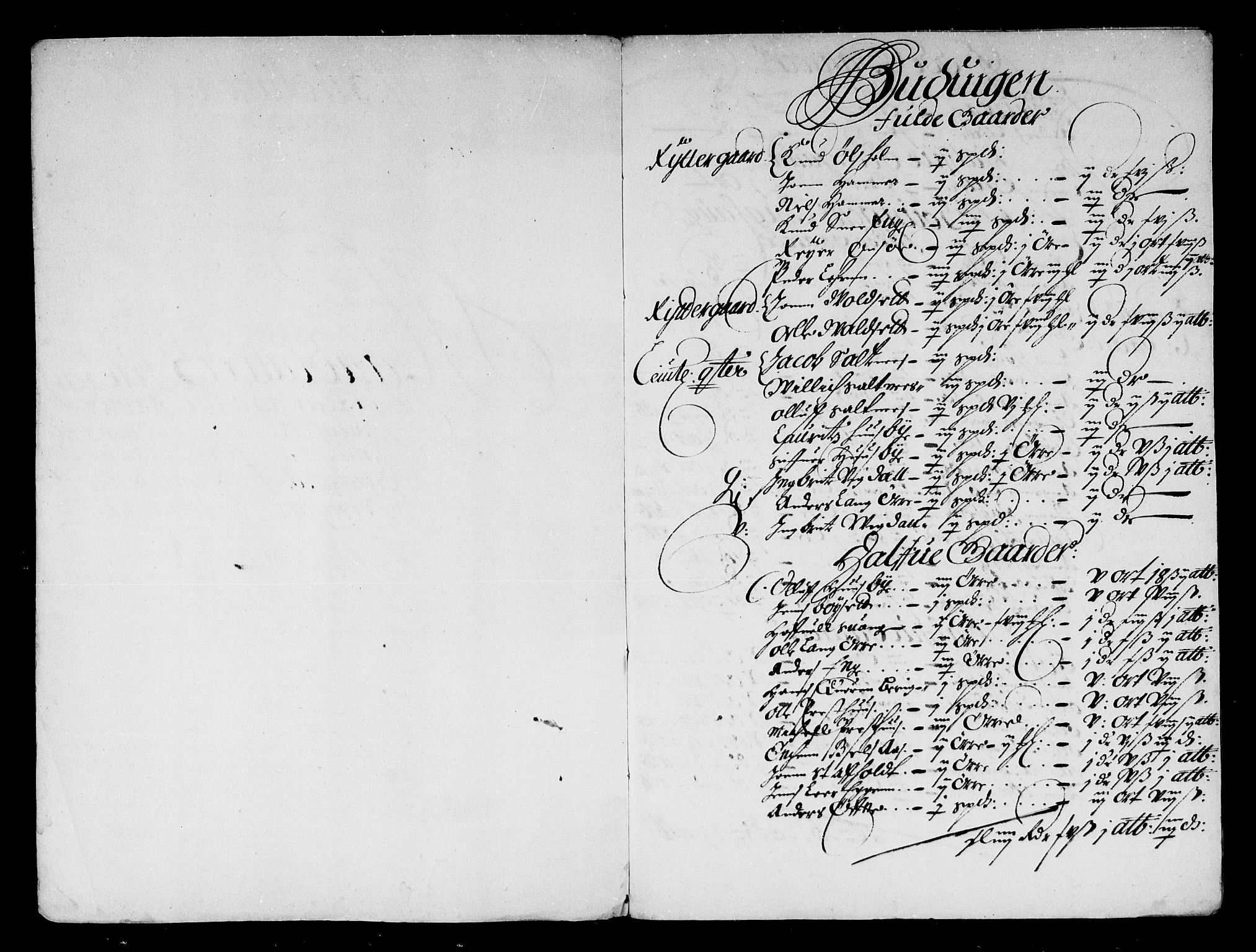 Rentekammeret inntil 1814, Reviderte regnskaper, Stiftamtstueregnskaper, Trondheim stiftamt og Nordland amt, AV/RA-EA-6044/R/Rd/L0034: Trondheim stiftamt, 1664-1671