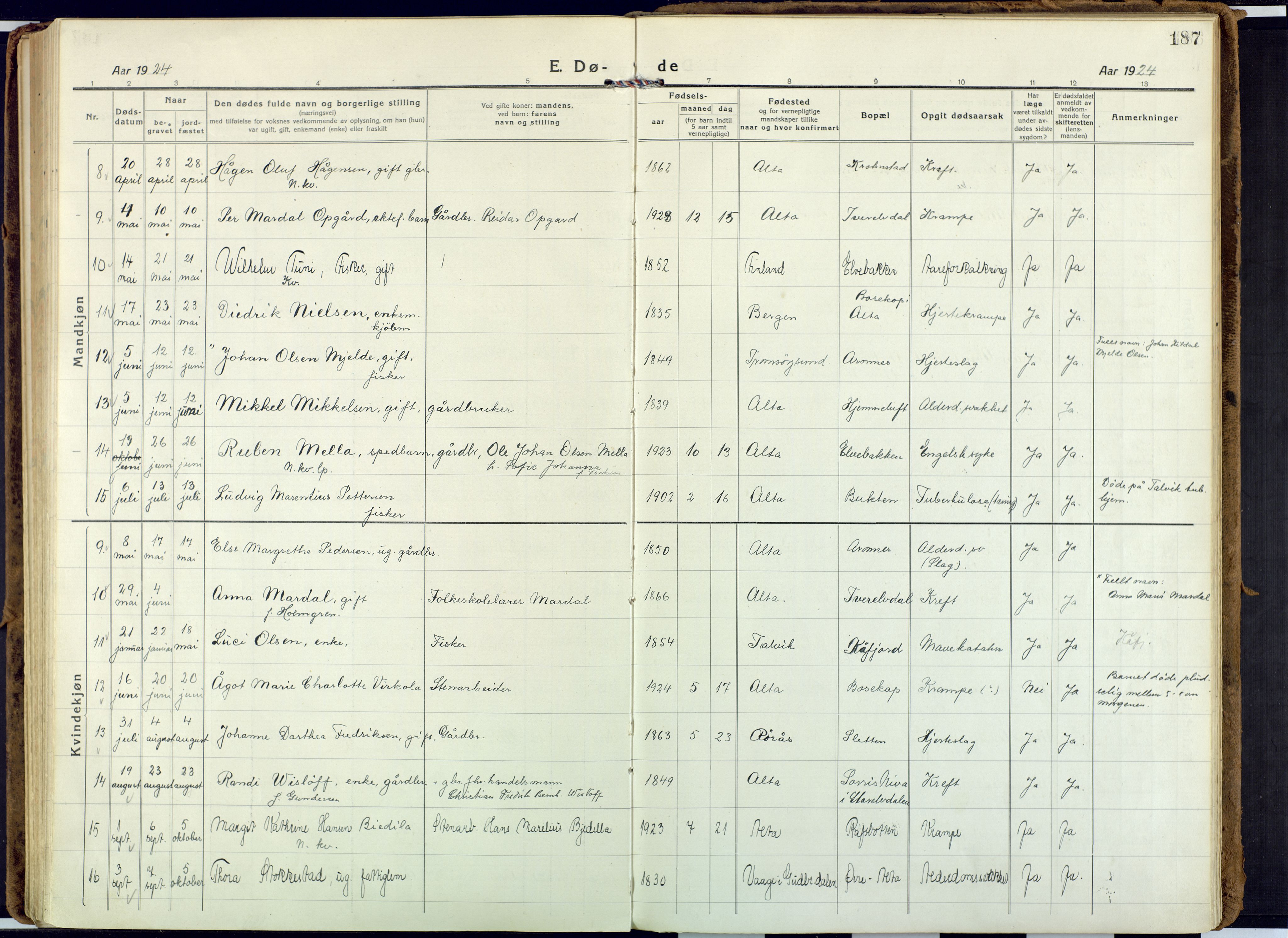 Alta sokneprestkontor, AV/SATØ-S-1338/H/Ha: Ministerialbok nr. 6, 1918-1931, s. 187