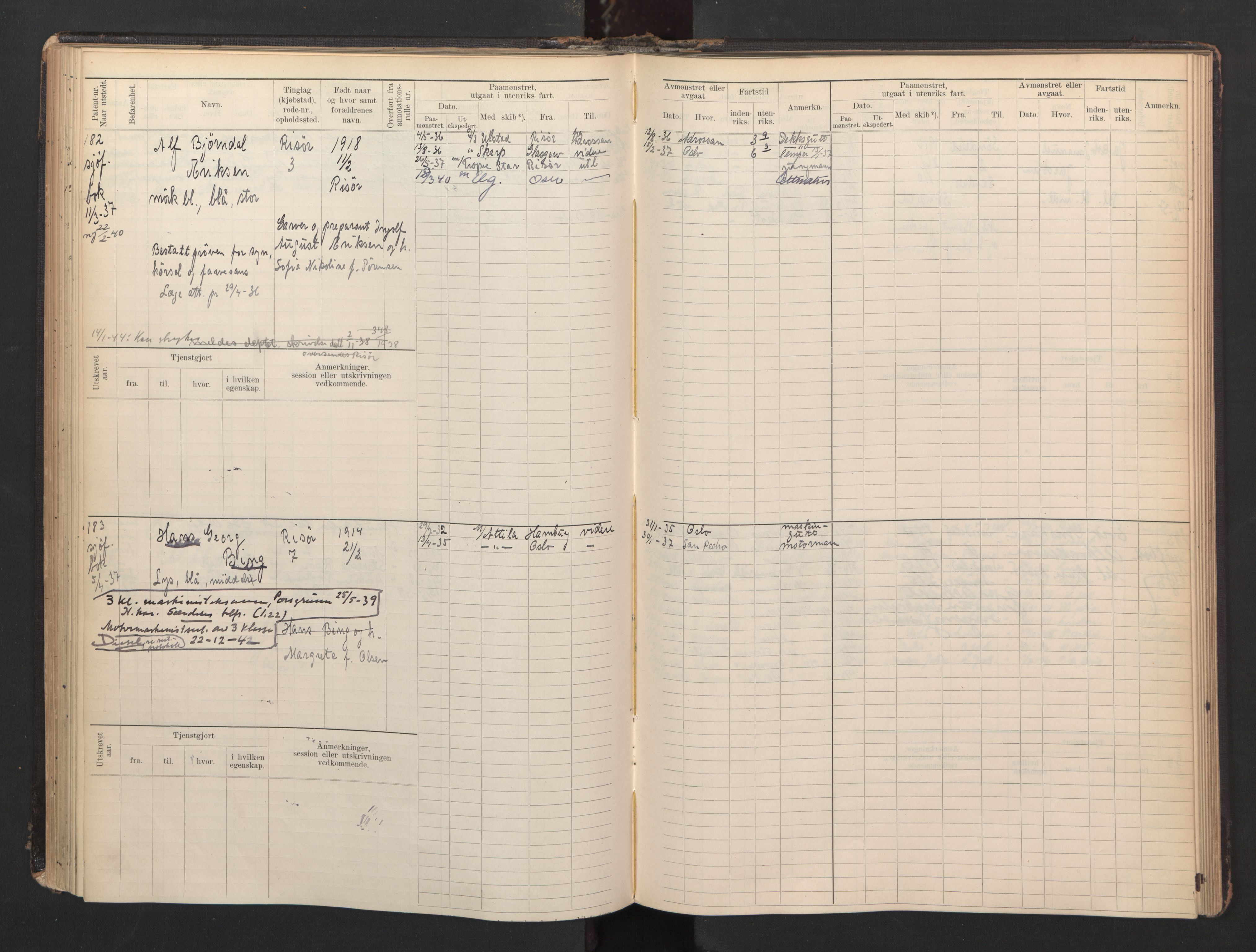 Risør mønstringskrets, AV/SAK-2031-0010/F/Fb/L0007: Hovedrulle B nr 1-265, Q-7, 1894-1948, s. 96