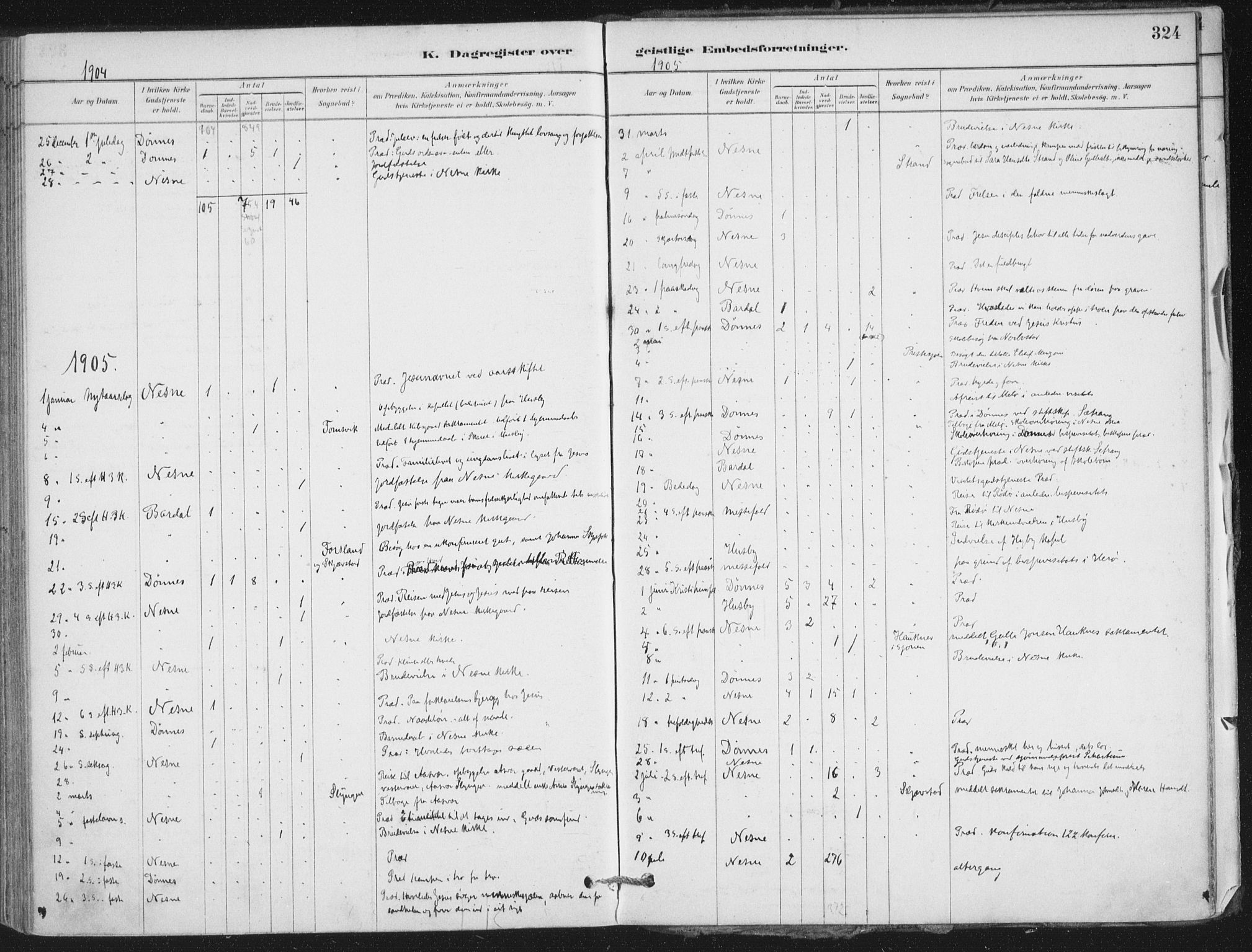 Ministerialprotokoller, klokkerbøker og fødselsregistre - Nordland, SAT/A-1459/838/L0553: Ministerialbok nr. 838A11, 1880-1910, s. 324