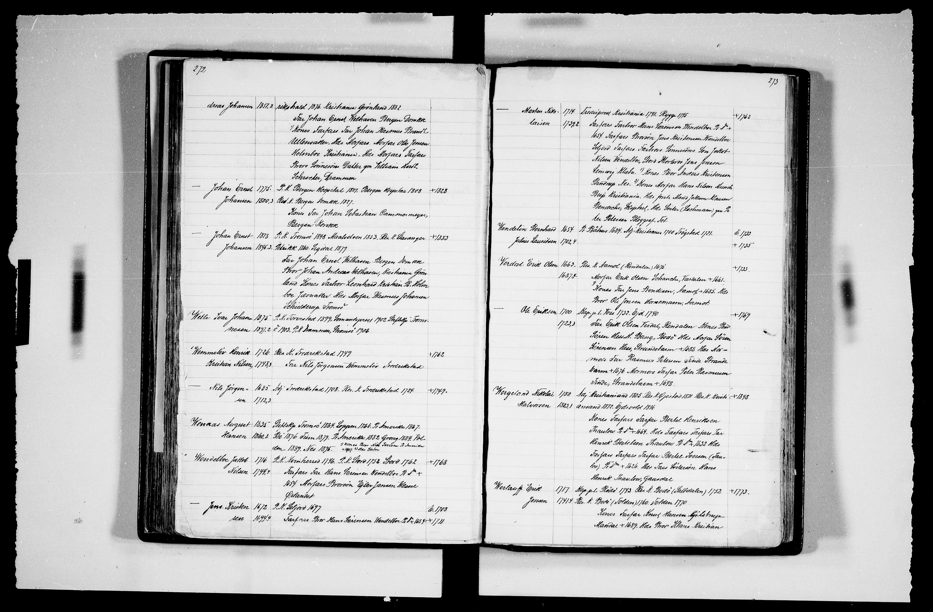 Manuskriptsamlingen, RA/EA-3667/F/L0111c: Schiørn, Fredrik; Den norske kirkes embeter og prester 1700-1900, Prester L-Ø, 1700-1900, s. 272-273