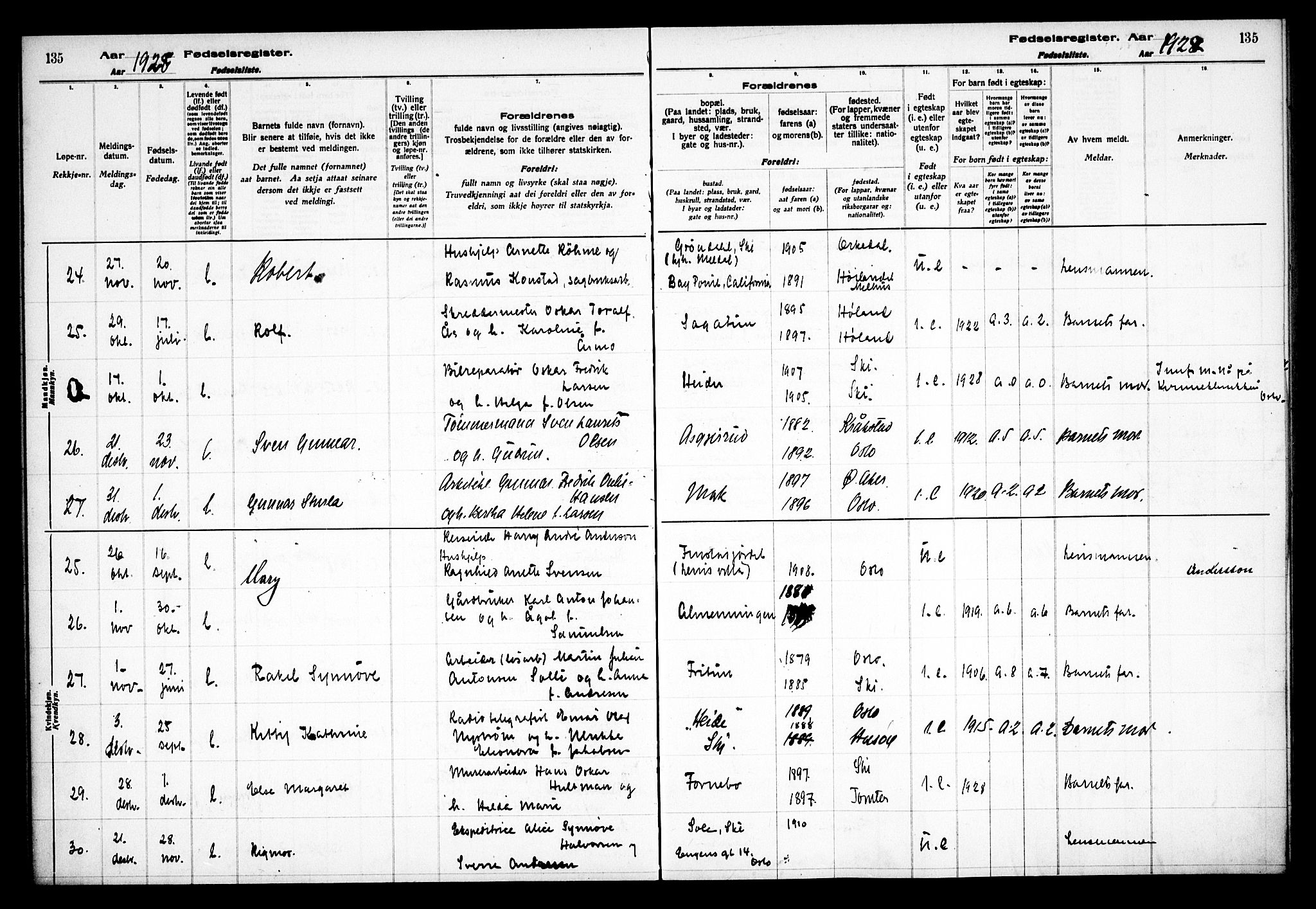 Kråkstad prestekontor Kirkebøker, AV/SAO-A-10125a/J/Jb/L0001: Fødselsregister nr. II 1, 1916-1936, s. 135