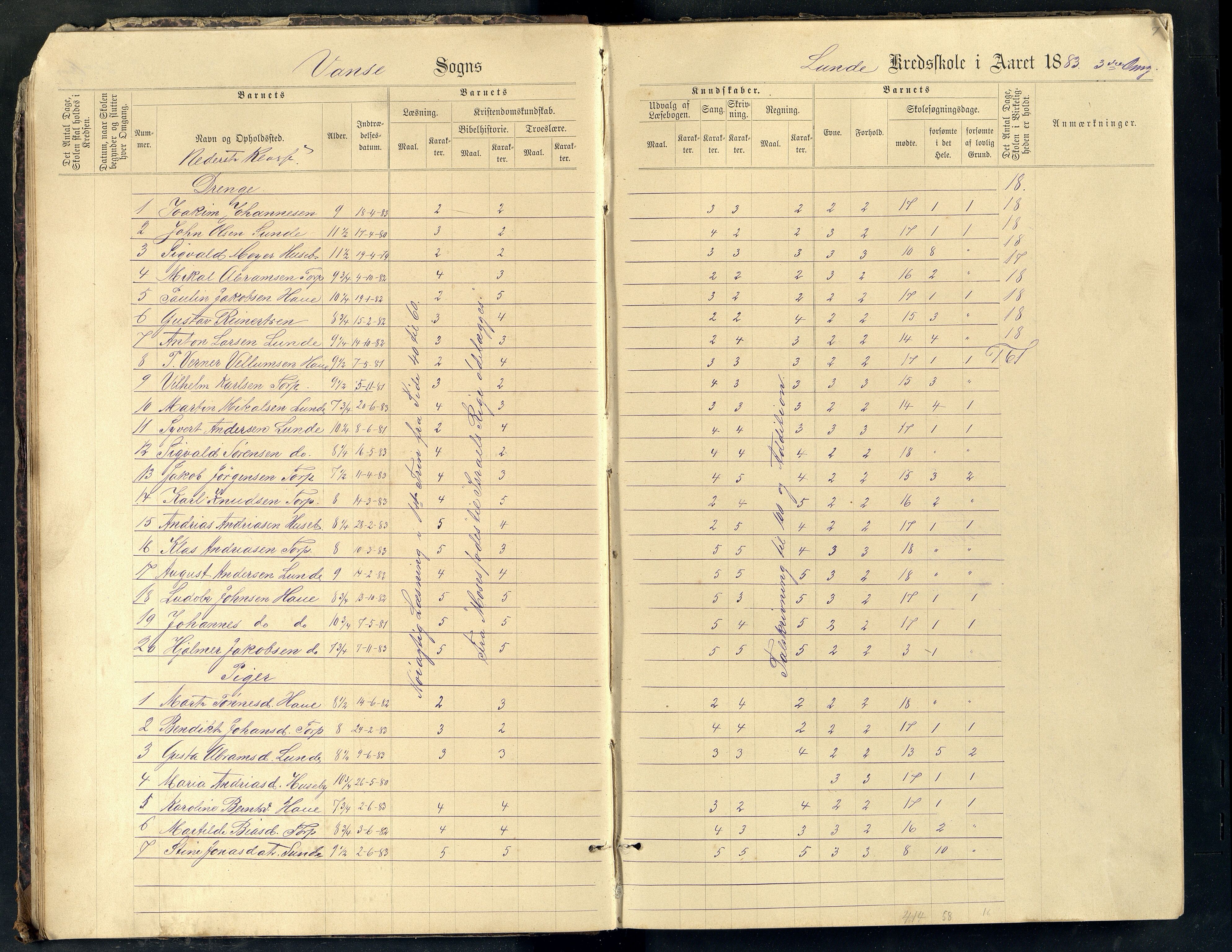 Lista kommune - Lunde Skole, ARKSOR/1003LI560/H/L0002: Skoleprotokoll, 1883-1890