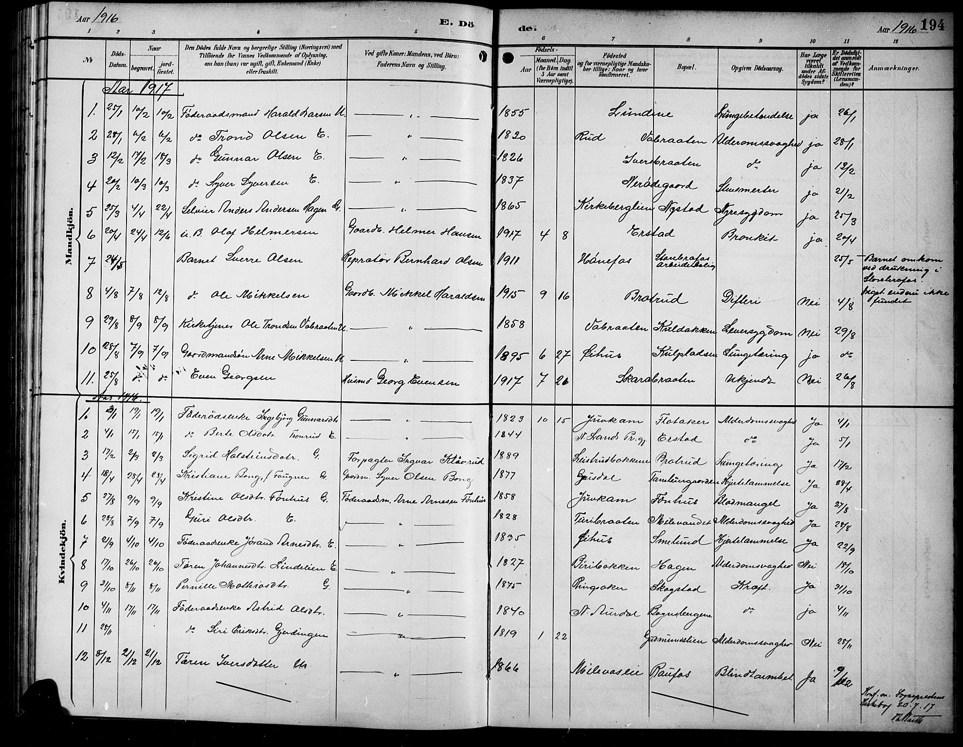 Sør-Aurdal prestekontor, SAH/PREST-128/H/Ha/Hab/L0009: Klokkerbok nr. 9, 1894-1924, s. 194