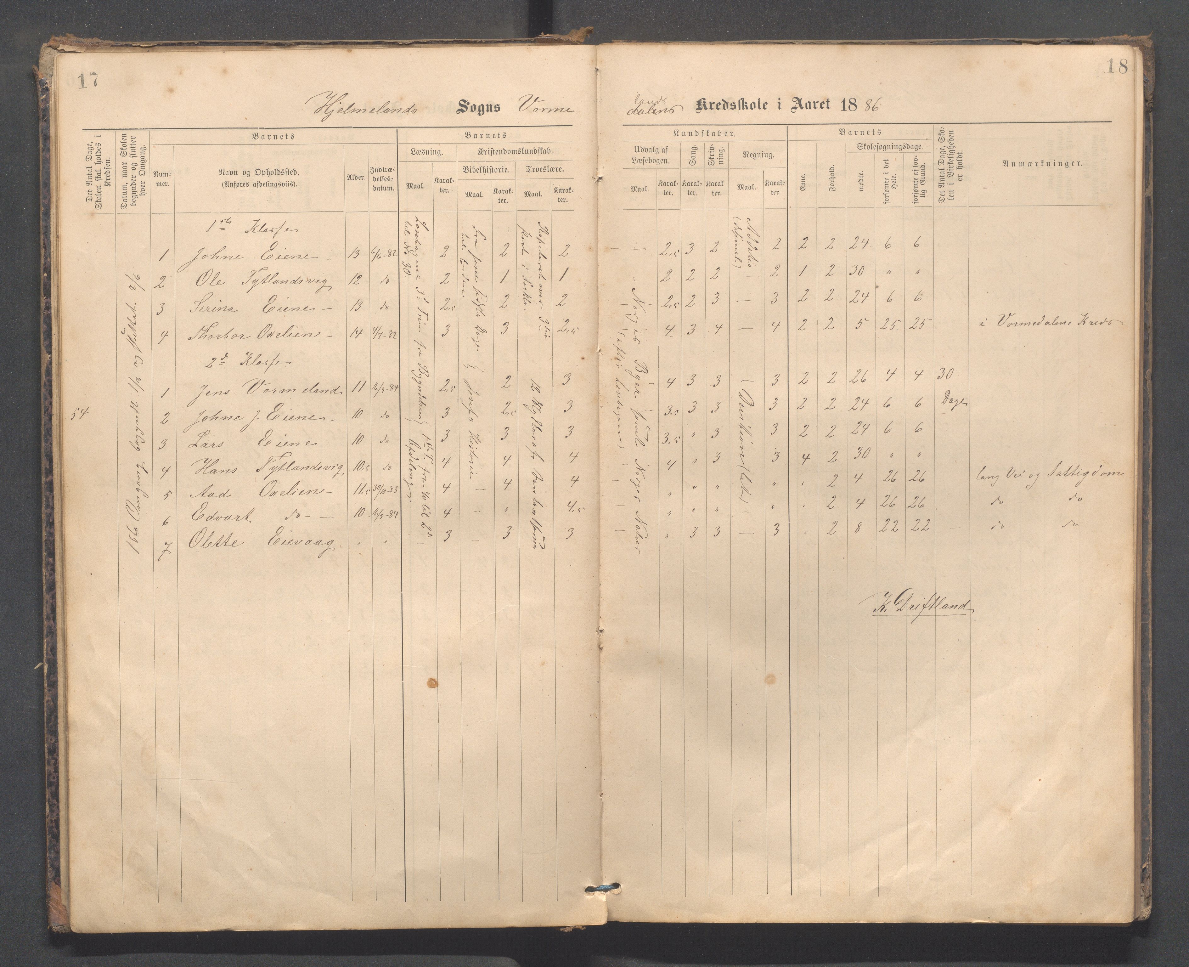 Hjelmeland kommune - Vormedalen skule, IKAR/K-102543/H/L0001: Skoleprotokoll - Vormedal,Vormeland,Fundingsland, 1885-1904, s. 17-18