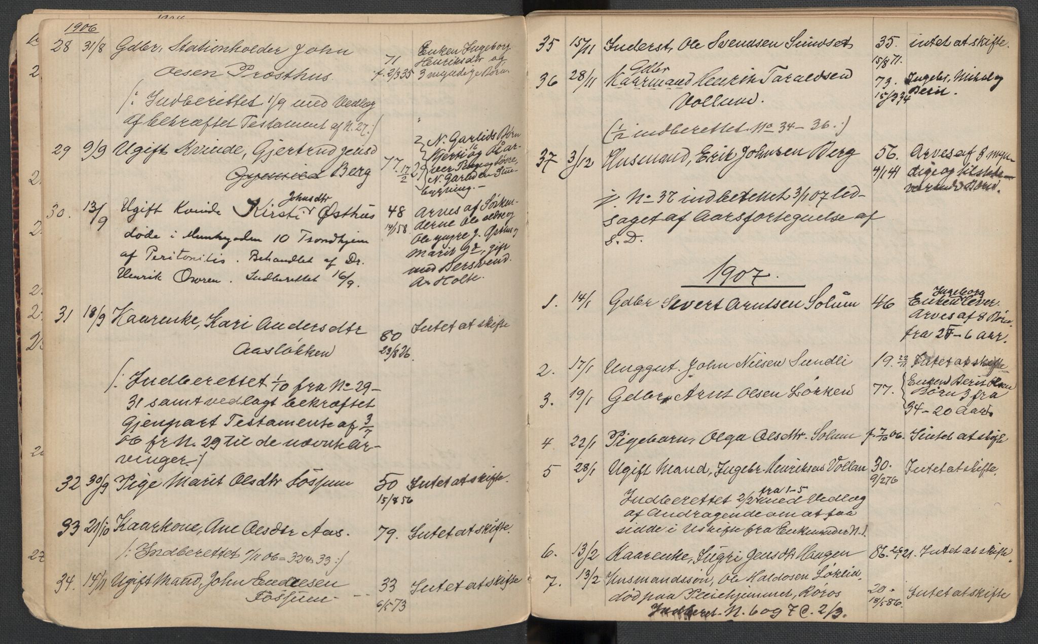 Soknedal lensmannskontor, AV/SAT-A-1070/02/L0009: Dødsfallsprotokoll, 1884-1912