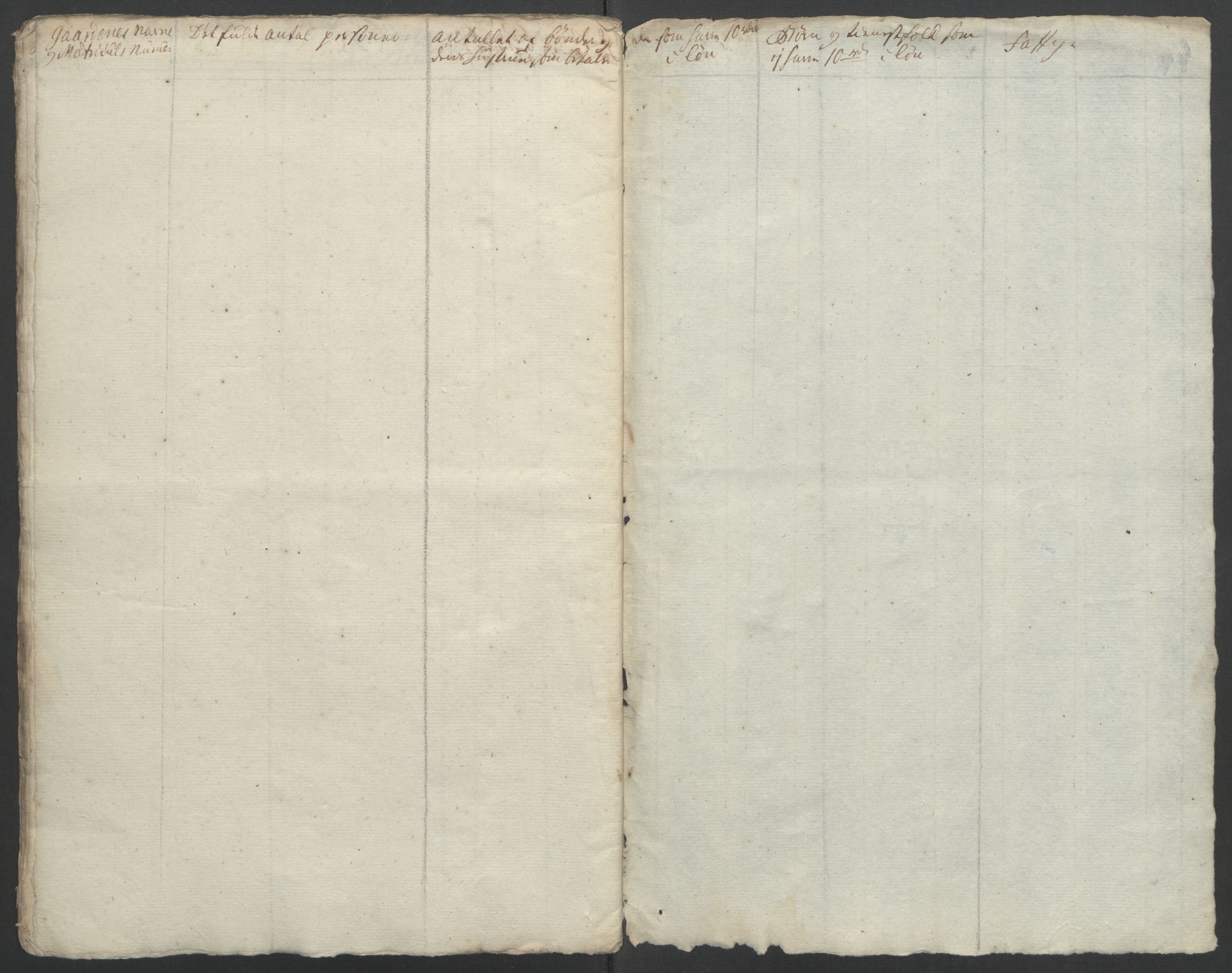 Rentekammeret inntil 1814, Reviderte regnskaper, Fogderegnskap, RA/EA-4092/R39/L2424: Ekstraskatten Nedenes, 1762-1767, s. 314
