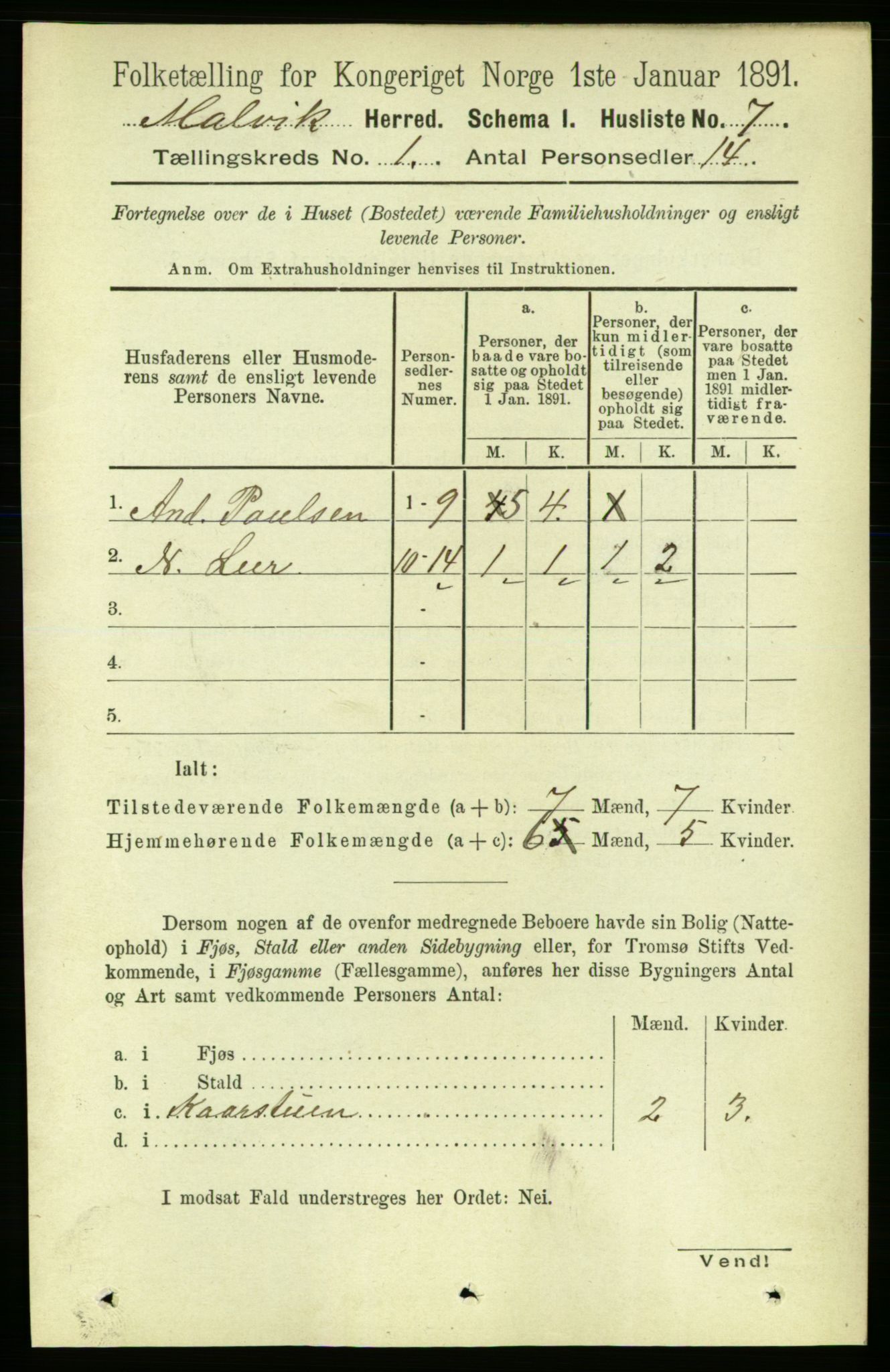 RA, Folketelling 1891 for 1663 Malvik herred, 1891, s. 24