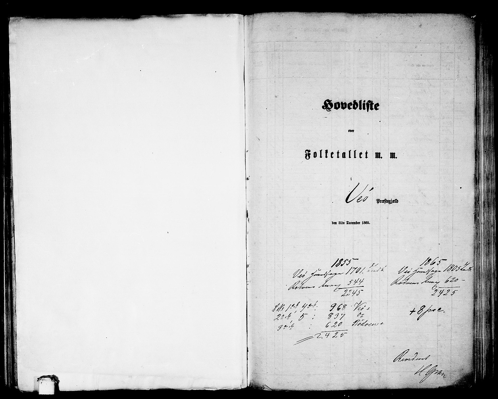 RA, Folketelling 1865 for 1541P Veøy prestegjeld, 1865, s. 1