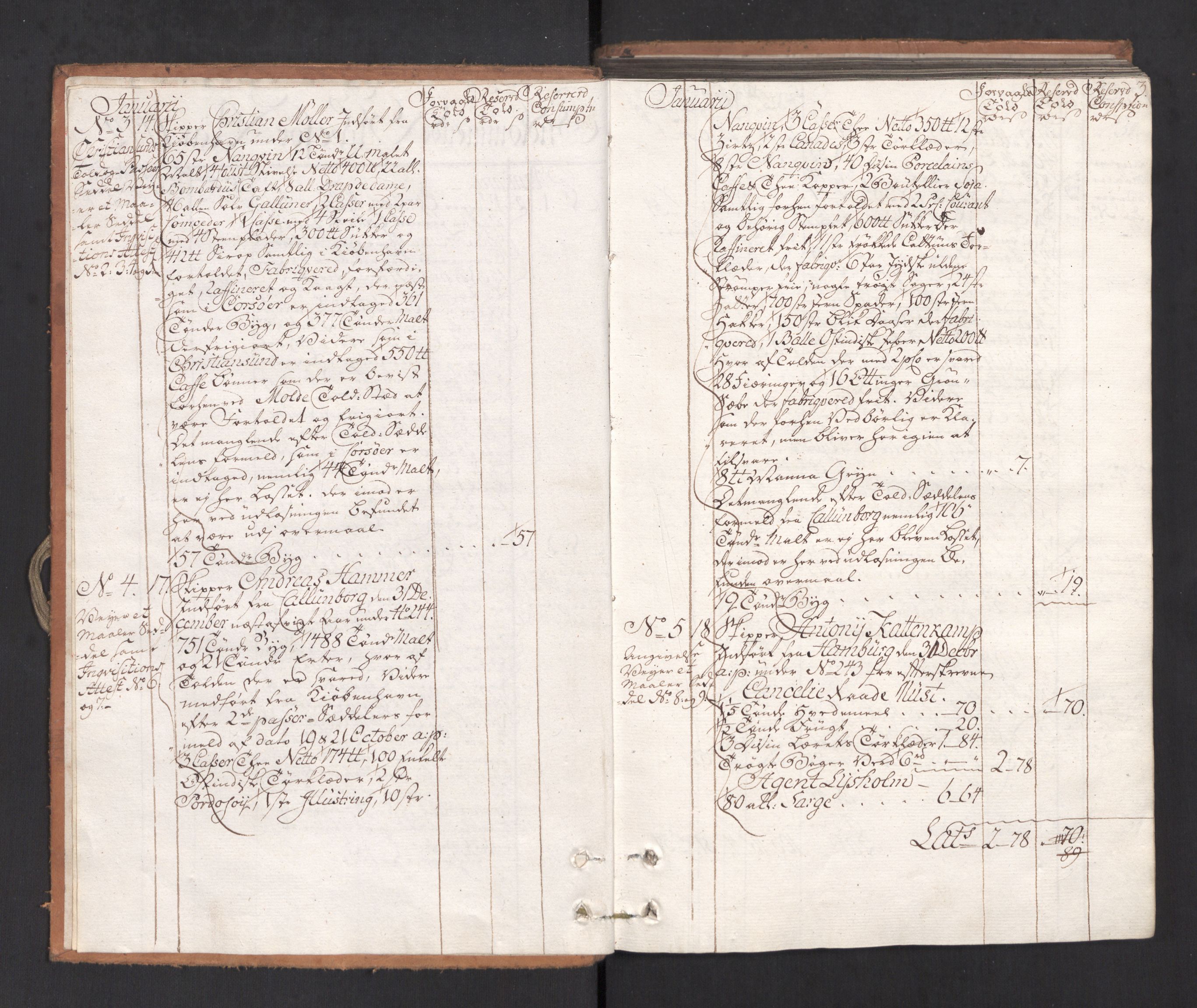 Generaltollkammeret, tollregnskaper, AV/RA-EA-5490/R33/L0114/0001: Tollregnskaper Trondheim A / Inngående hovedtollbok, 1772