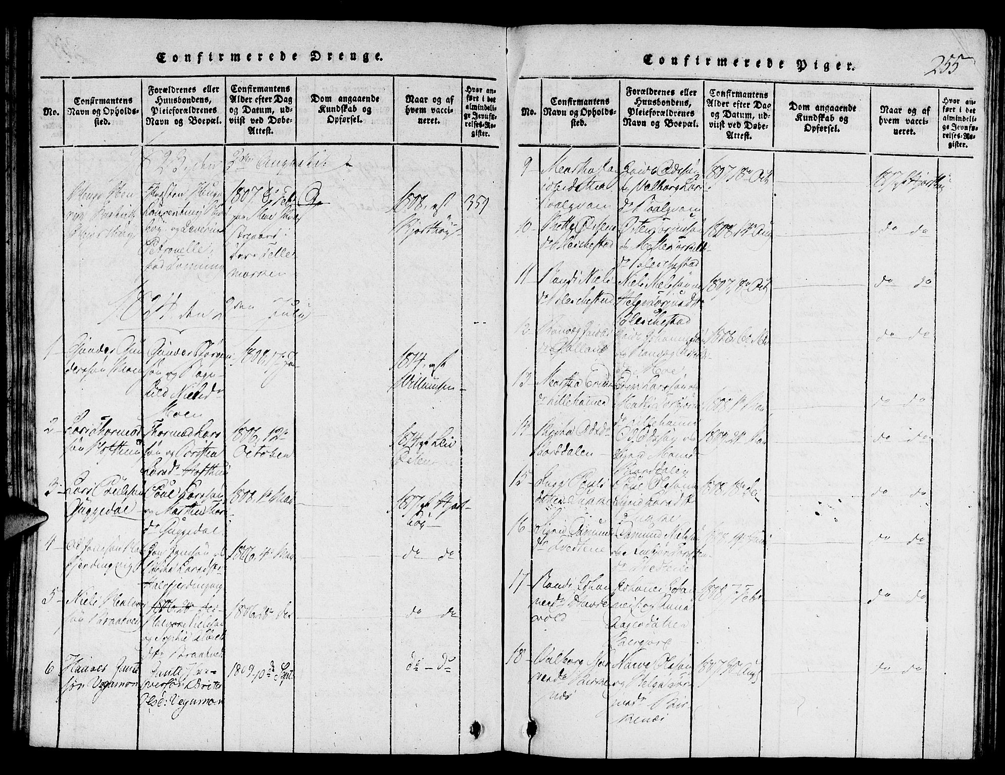 Suldal sokneprestkontor, SAST/A-101845/01/V/L0001: Klokkerbok nr. B 1, 1816-1836, s. 255