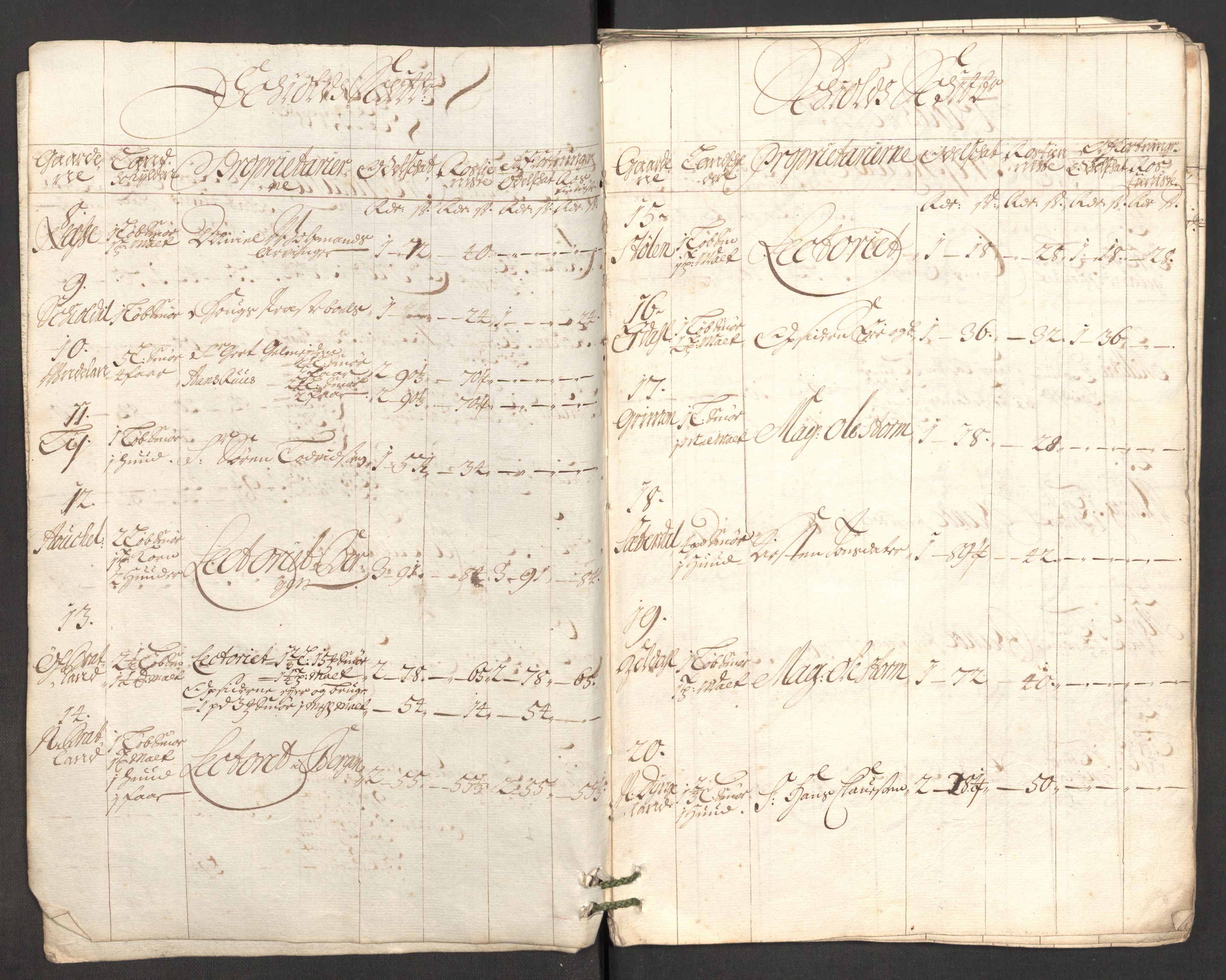 Rentekammeret inntil 1814, Reviderte regnskaper, Fogderegnskap, RA/EA-4092/R51/L3185: Fogderegnskap Nordhordland og Voss, 1700-1701, s. 271