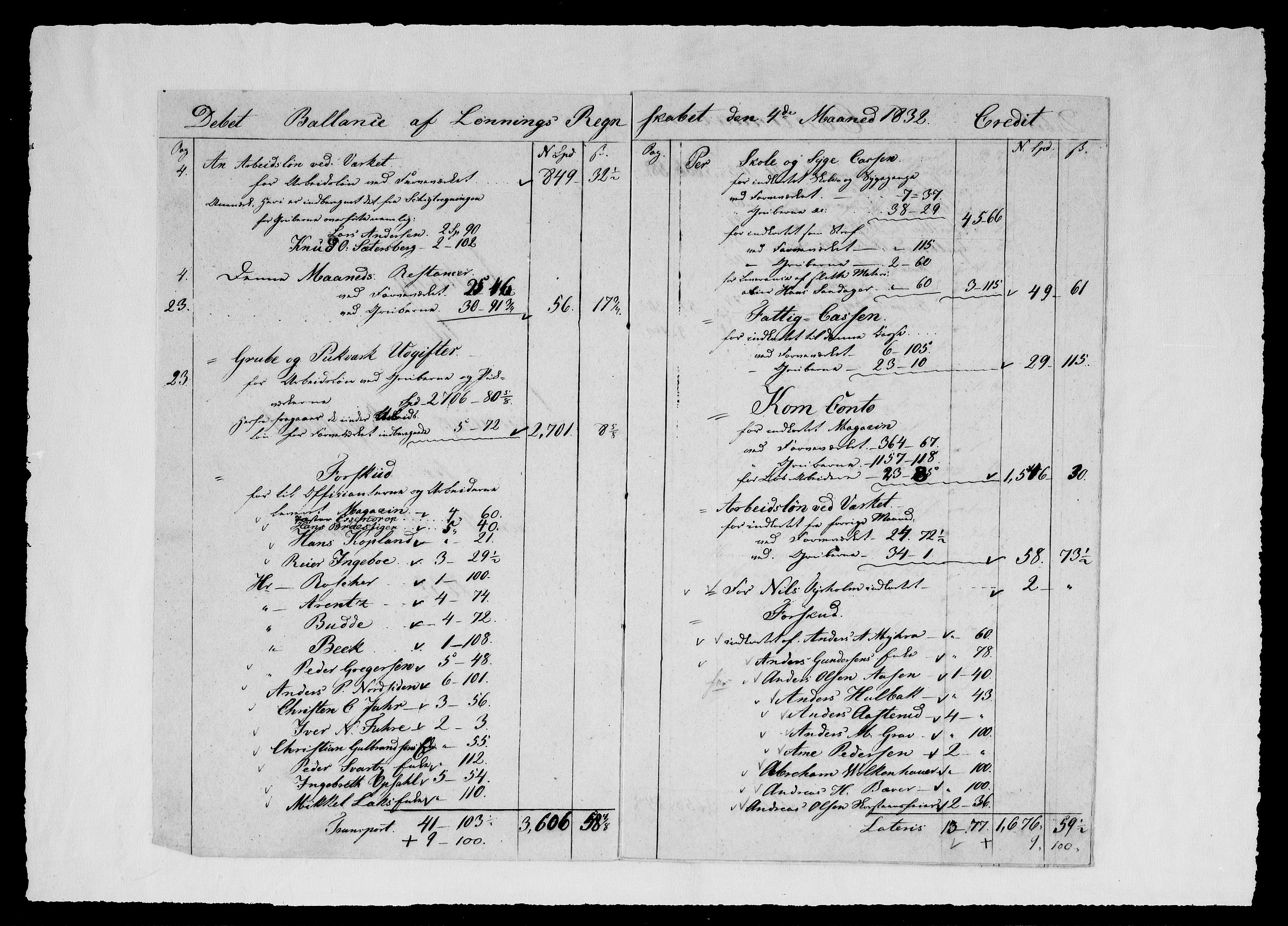 Modums Blaafarveværk, AV/RA-PA-0157/G/Gd/Gdd/L0285/0001: -- / Anhang til lønningsregnskapet, 1832-1839, s. 12