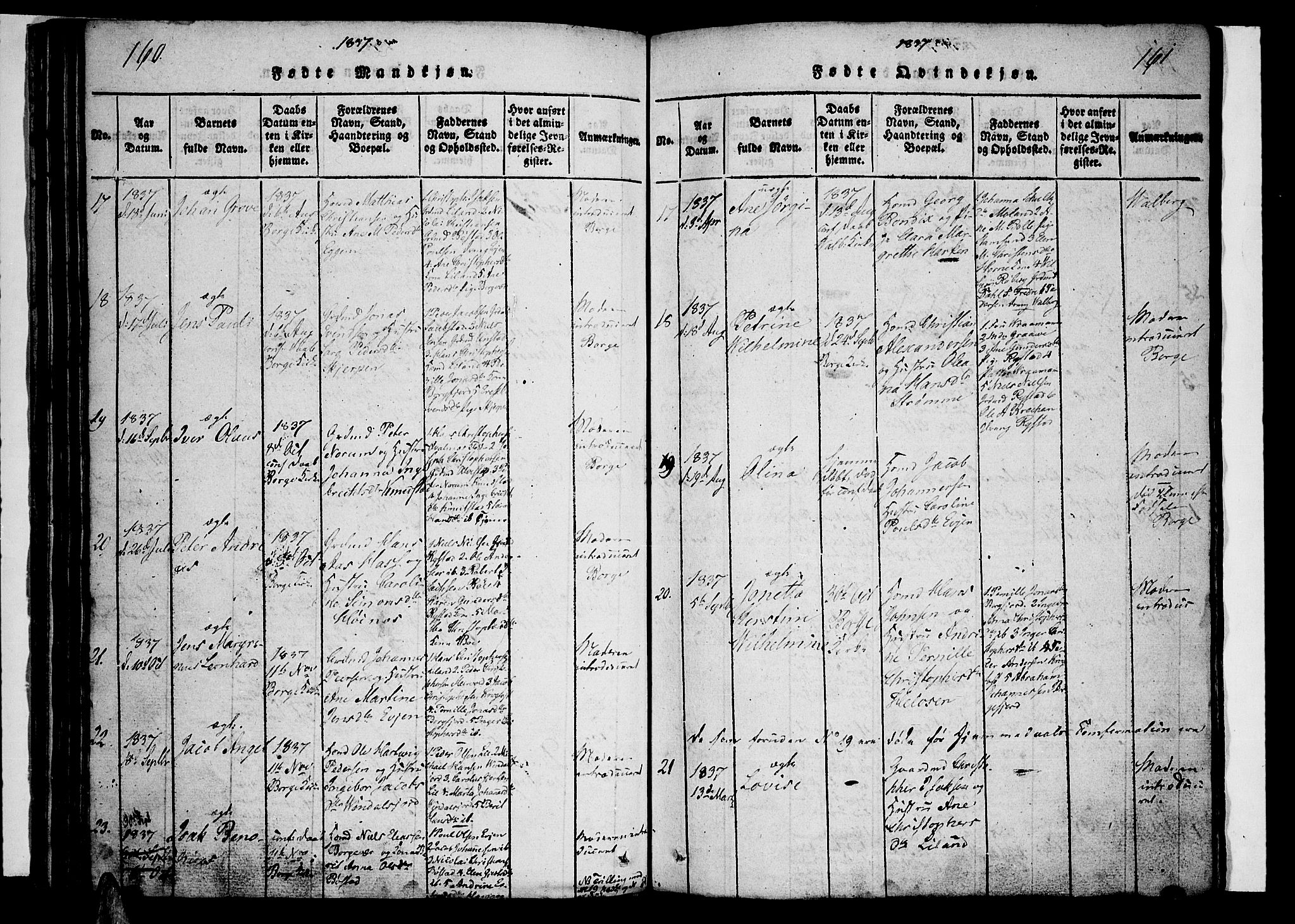 Ministerialprotokoller, klokkerbøker og fødselsregistre - Nordland, AV/SAT-A-1459/880/L1130: Ministerialbok nr. 880A04, 1821-1843, s. 160-161