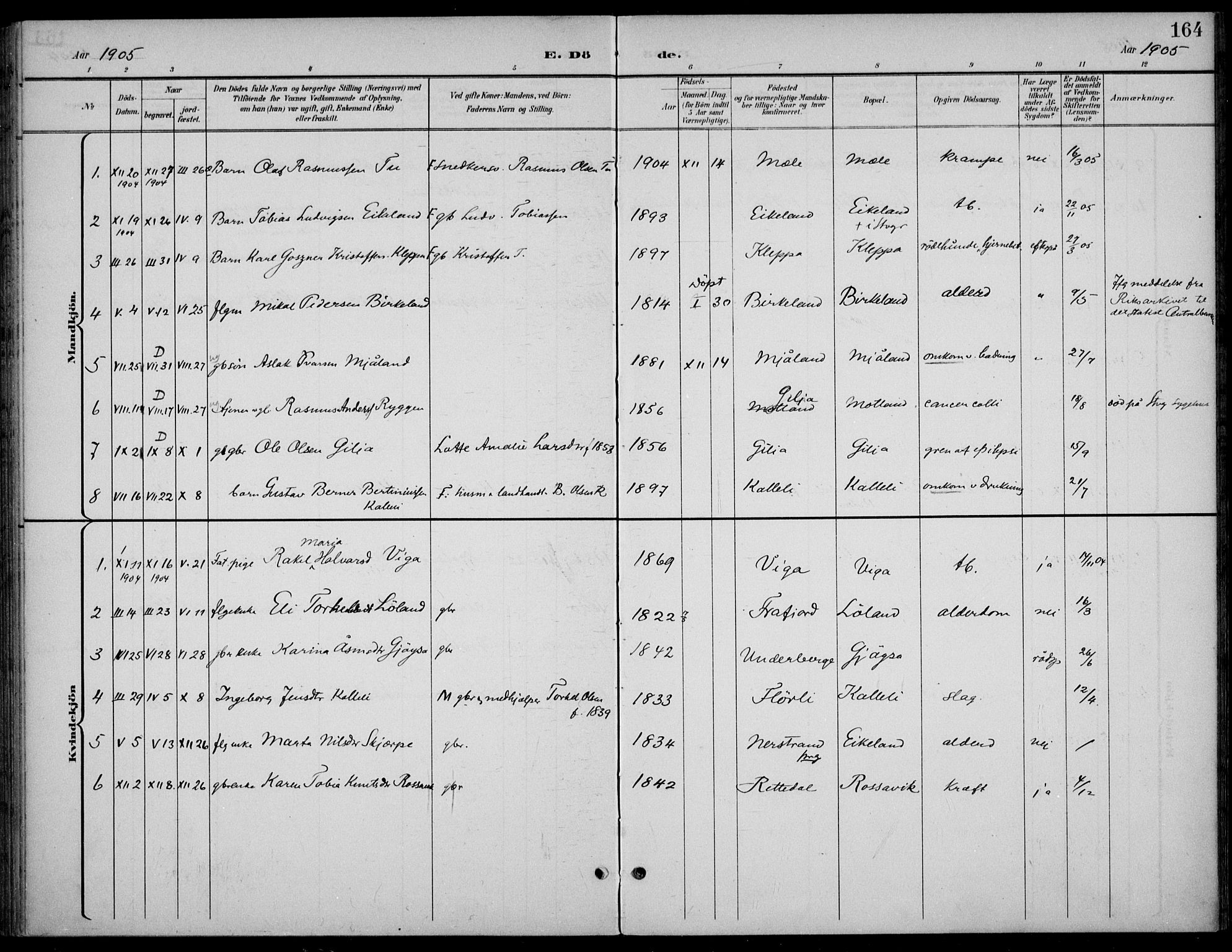 Høgsfjord sokneprestkontor, SAST/A-101624/H/Ha/Haa/L0007: Ministerialbok nr. A 7, 1898-1917, s. 164