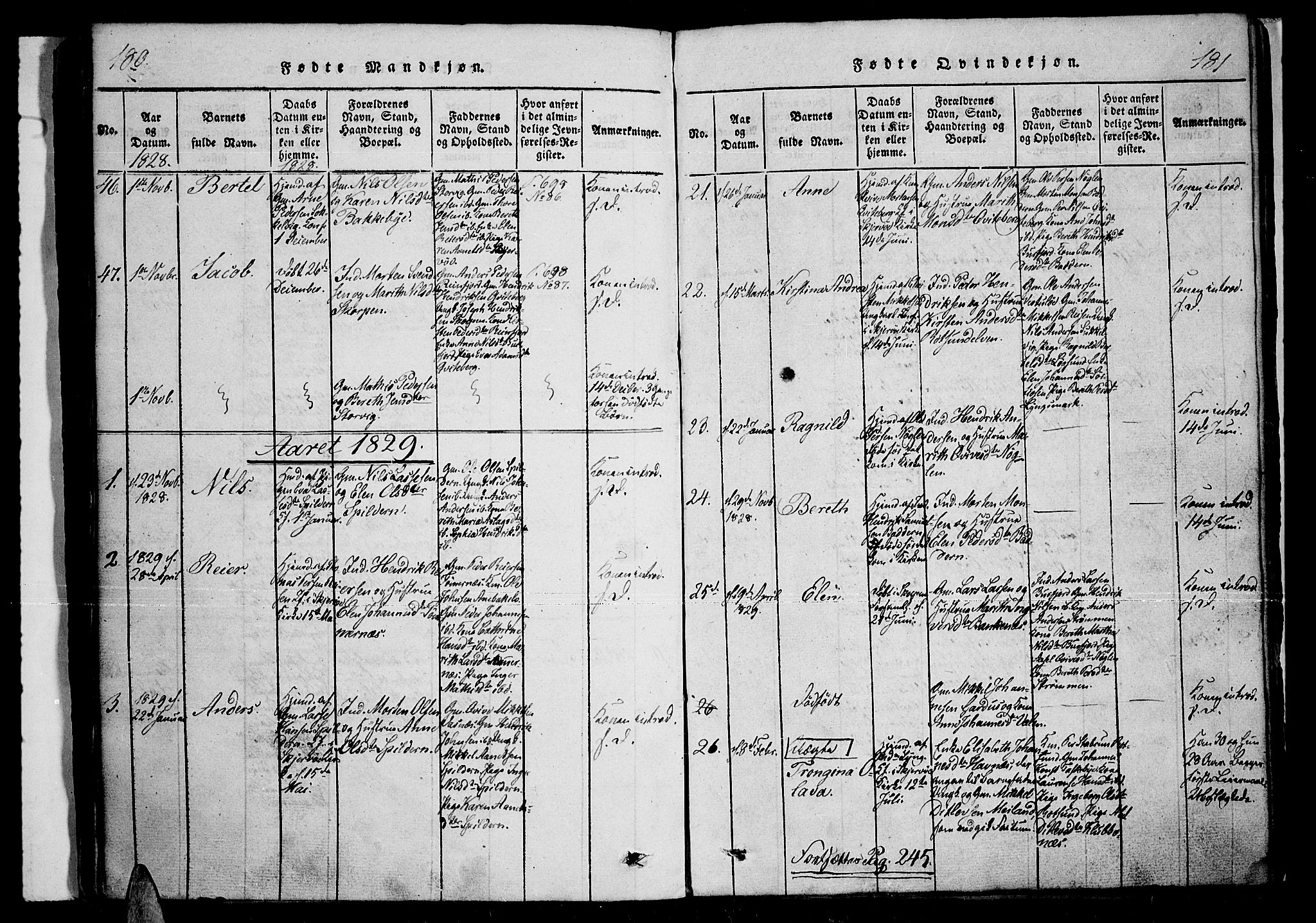 Skjervøy sokneprestkontor, AV/SATØ-S-1300/H/Ha/Haa/L0004kirke: Ministerialbok nr. 4, 1820-1838, s. 180-181