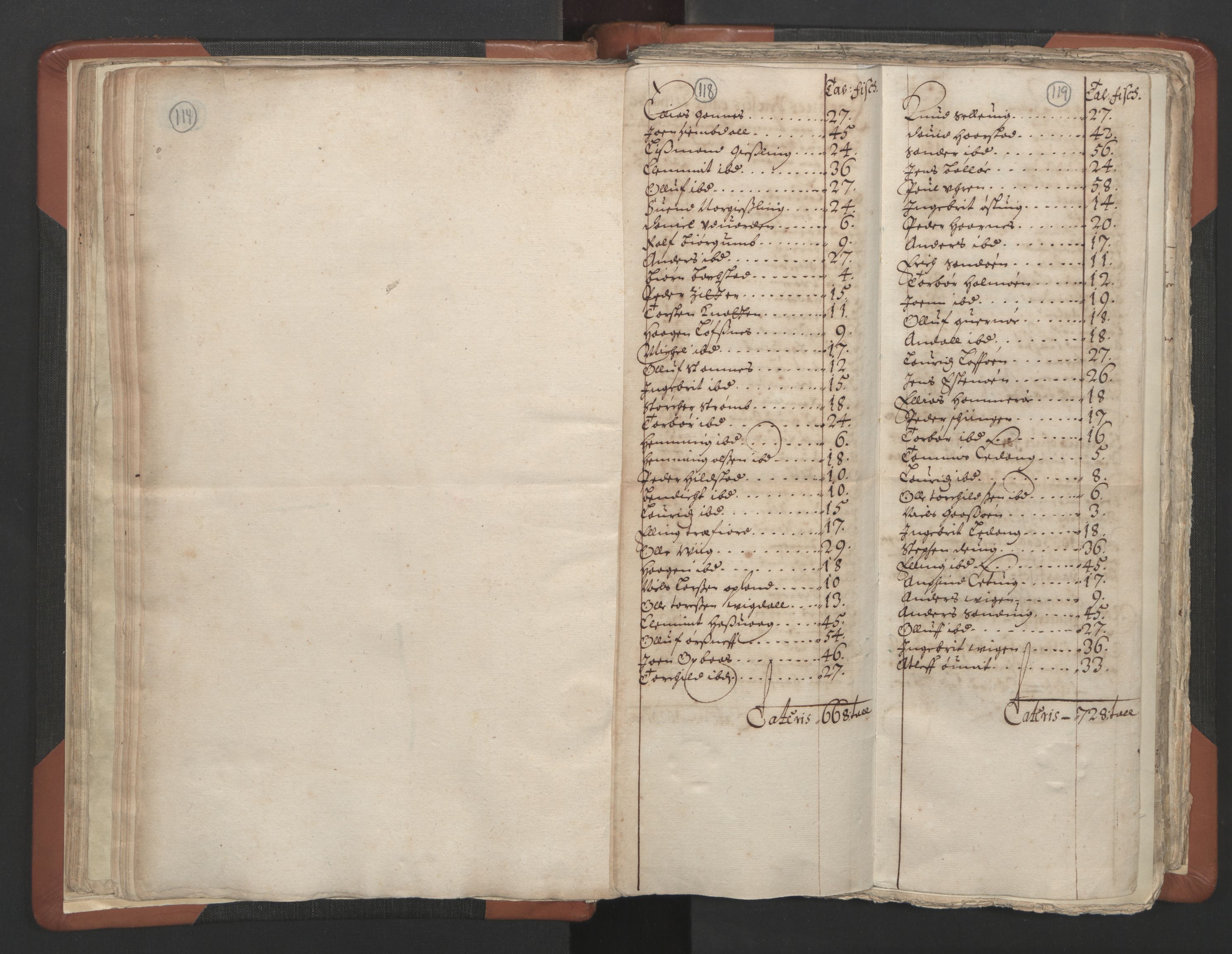 RA, Sogneprestenes manntall 1664-1666, nr. 34: Namdal prosti, 1664-1666, s. 118-119