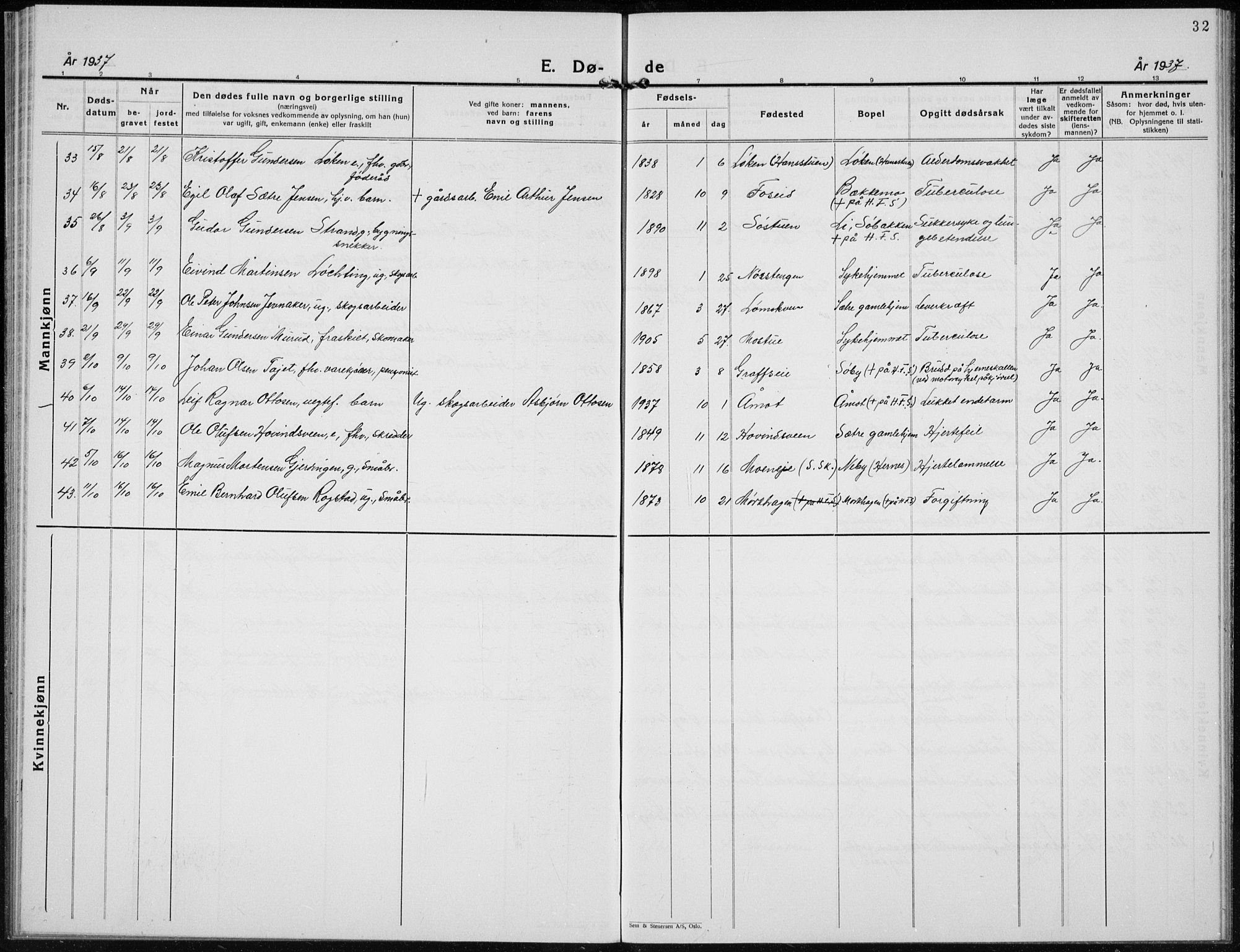 Elverum prestekontor, AV/SAH-PREST-044/H/Ha/Hab/L0017: Klokkerbok nr. 17, 1932-1941, s. 32