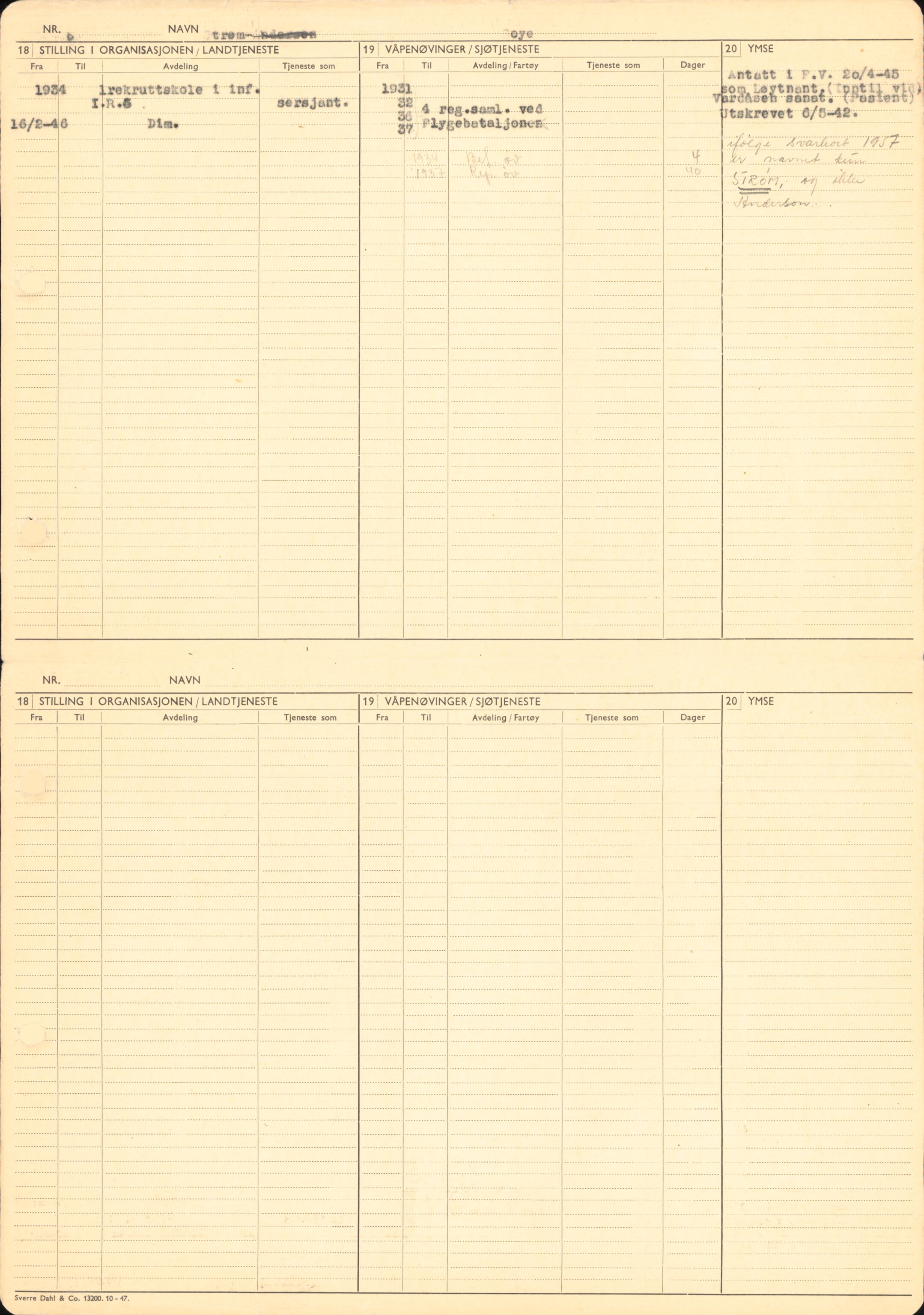 Forsvaret, Forsvarets overkommando/Luftforsvarsstaben, AV/RA-RAFA-4079/P/Pa/L0028: Personellpapirer, 1911, s. 202