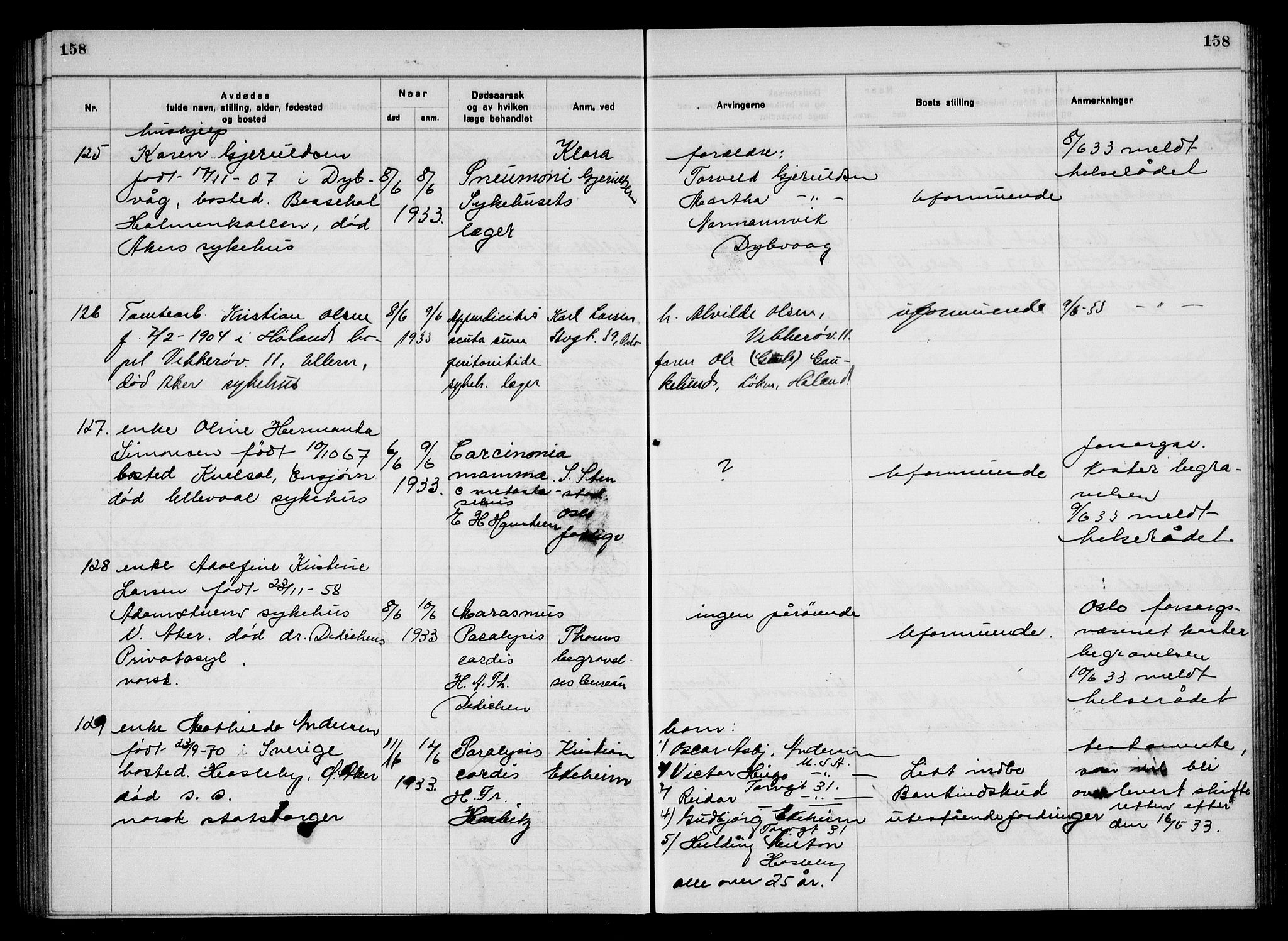 Aker kriminaldommer, skifte- og auksjonsforvalterembete, SAO/A-10452/H/Hb/Hba/Hbac/L0003: Dødsfallsprotokoll for Østre Aker, 1931-1935, s. 158