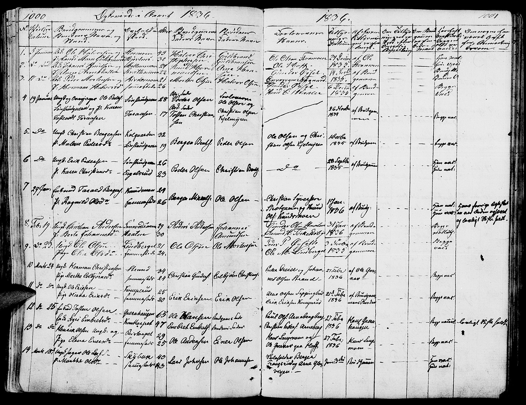 Hof prestekontor, AV/SAH-PREST-038/H/Ha/Haa/L0006: Ministerialbok nr. 6, 1822-1841, s. 1000-1001