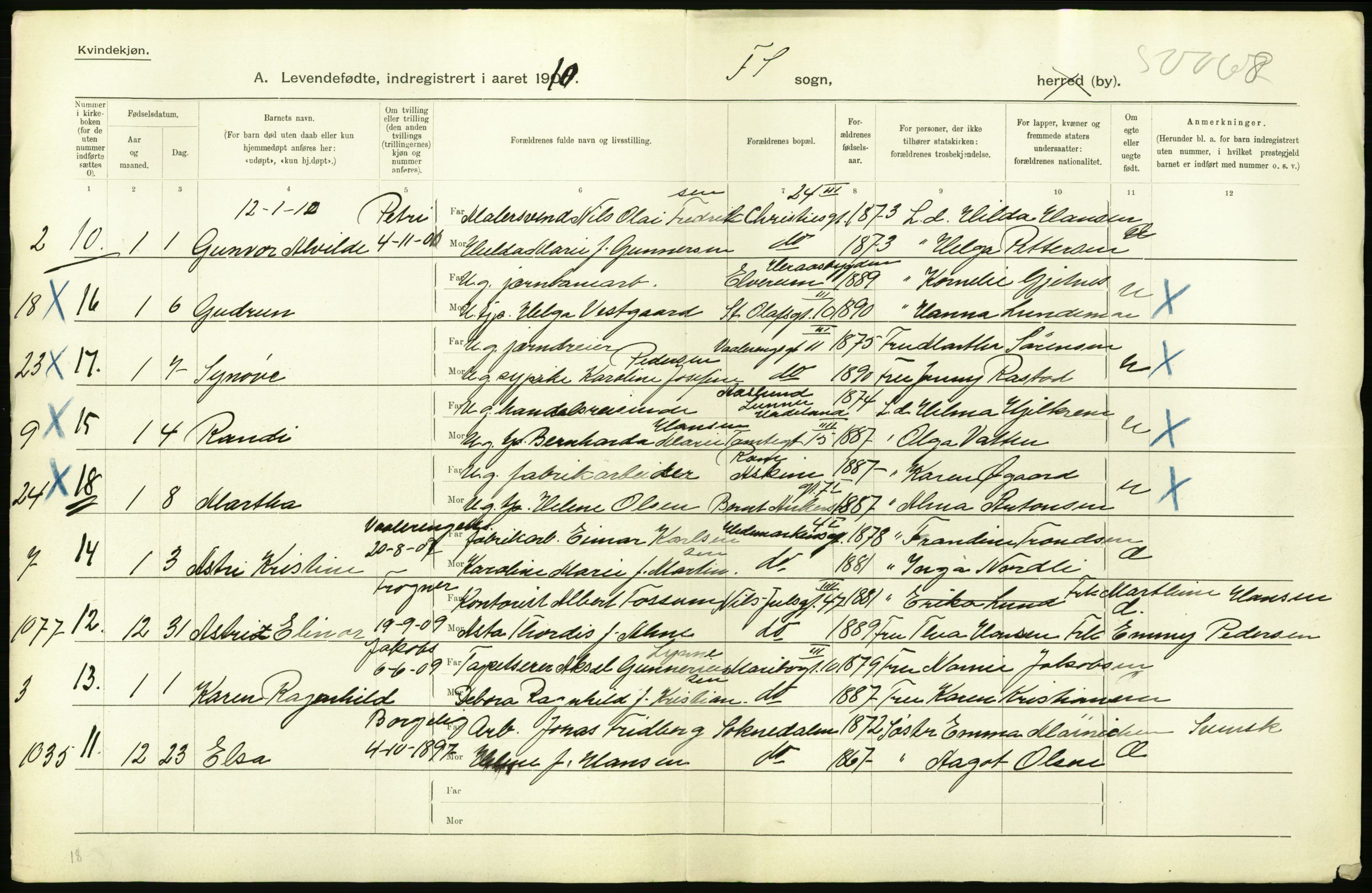 Statistisk sentralbyrå, Sosiodemografiske emner, Befolkning, RA/S-2228/D/Df/Dfa/Dfah/L0007: Kristiania: Levendefødte kvinner., 1910, s. 648