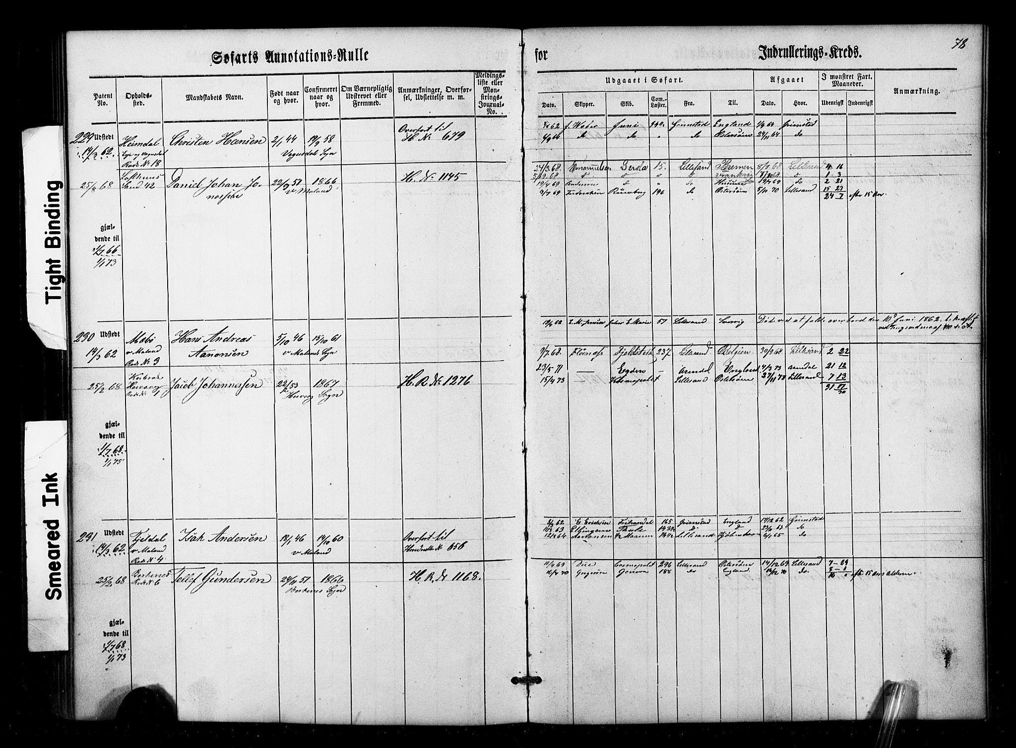 Lillesand mønstringskrets, AV/SAK-2031-0014/F/Fa/L0001: Annotasjonsrulle nr 1-436 med register, W-7, 1860-1872, s. 100