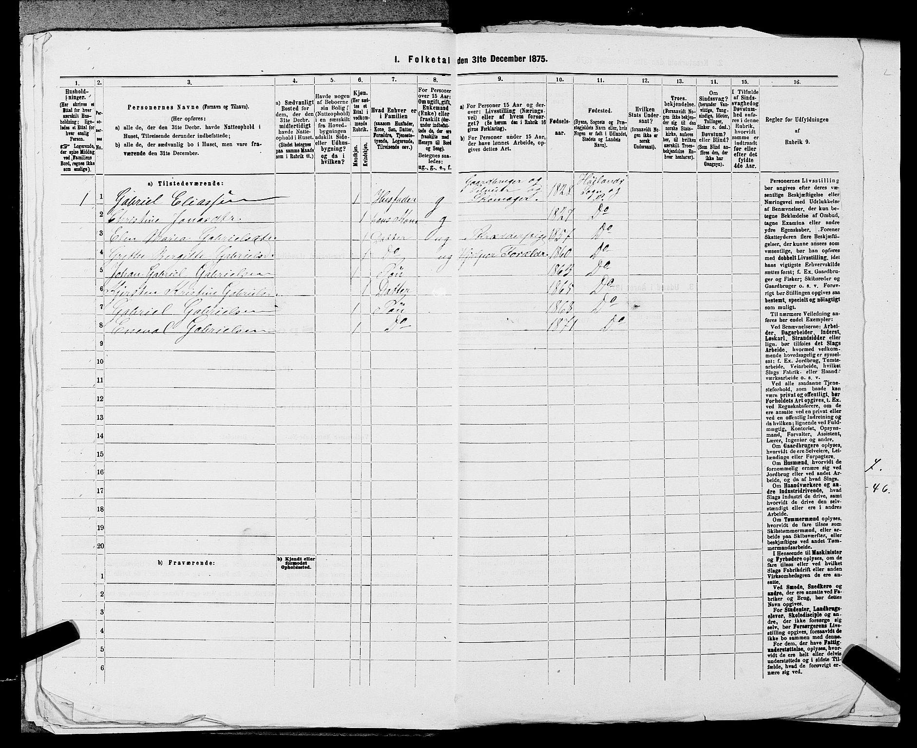 SAST, Folketelling 1875 for 1123L Høyland prestegjeld, Høyland sokn, 1875, s. 960