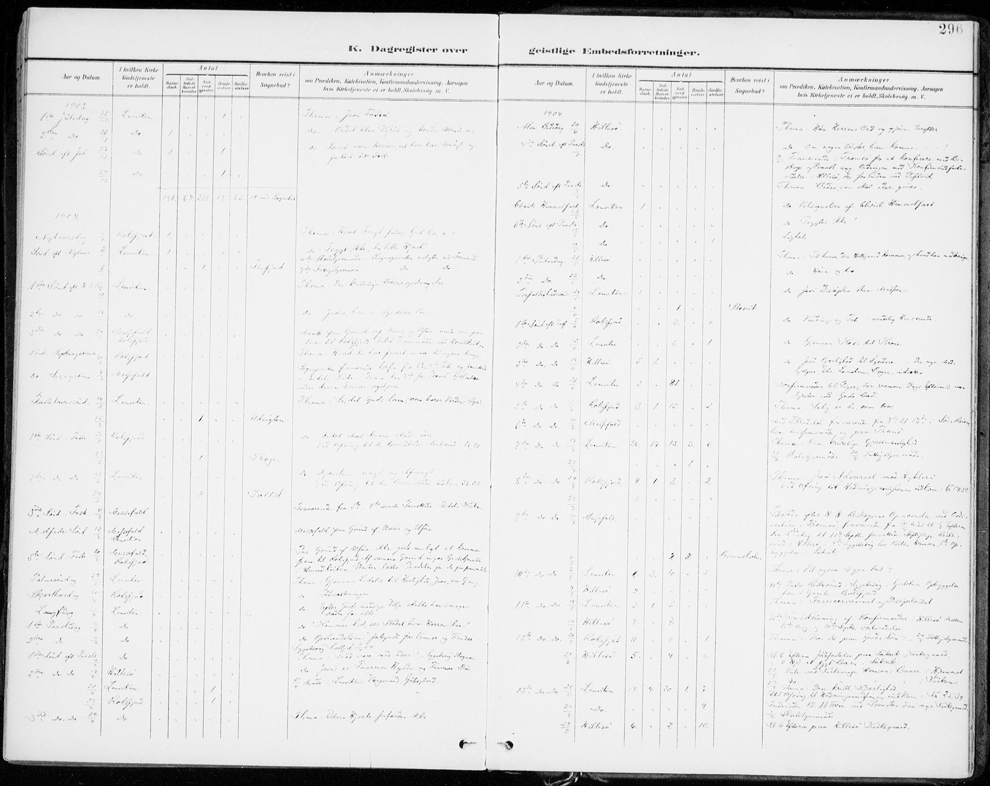 Lenvik sokneprestembete, SATØ/S-1310/H/Ha/Haa/L0014kirke: Ministerialbok nr. 14, 1899-1909, s. 296
