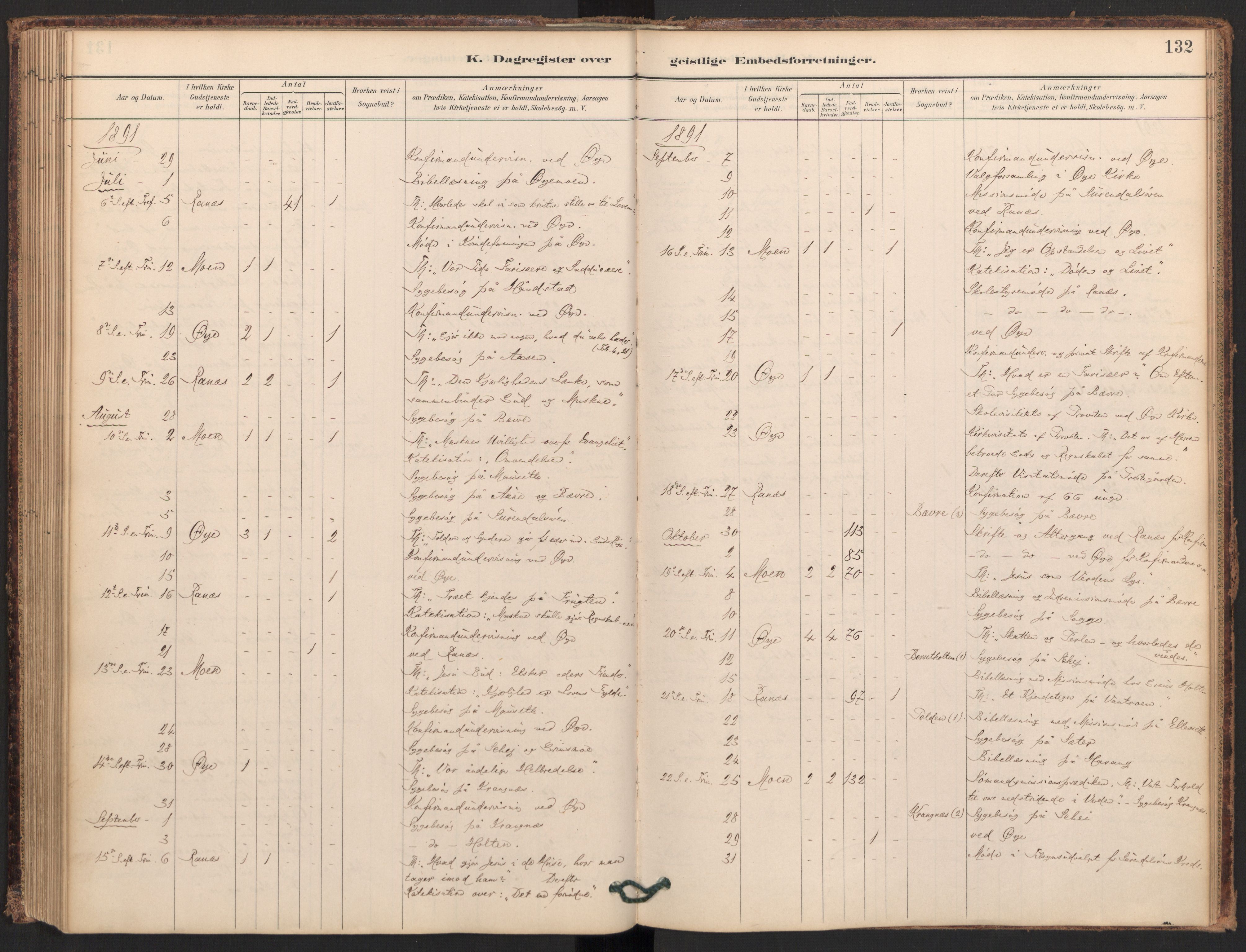 Ministerialprotokoller, klokkerbøker og fødselsregistre - Møre og Romsdal, AV/SAT-A-1454/595/L1047: Ministerialbok nr. 595A09, 1885-1900, s. 132