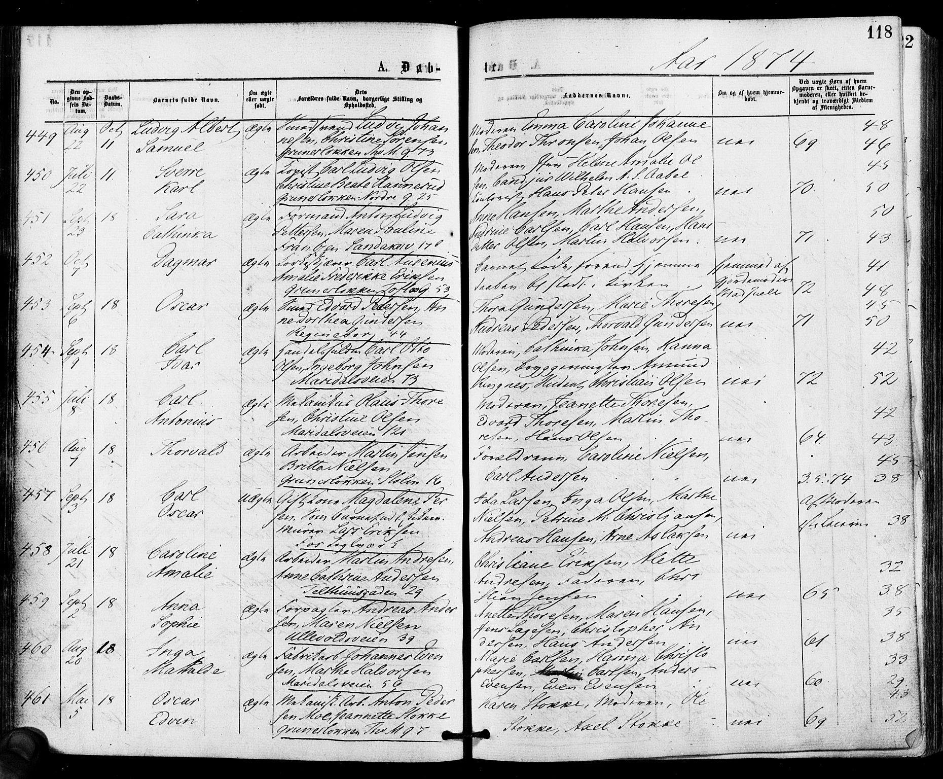 Gamle Aker prestekontor Kirkebøker, AV/SAO-A-10617a/F/L0004: Ministerialbok nr. 4, 1872-1879, s. 118