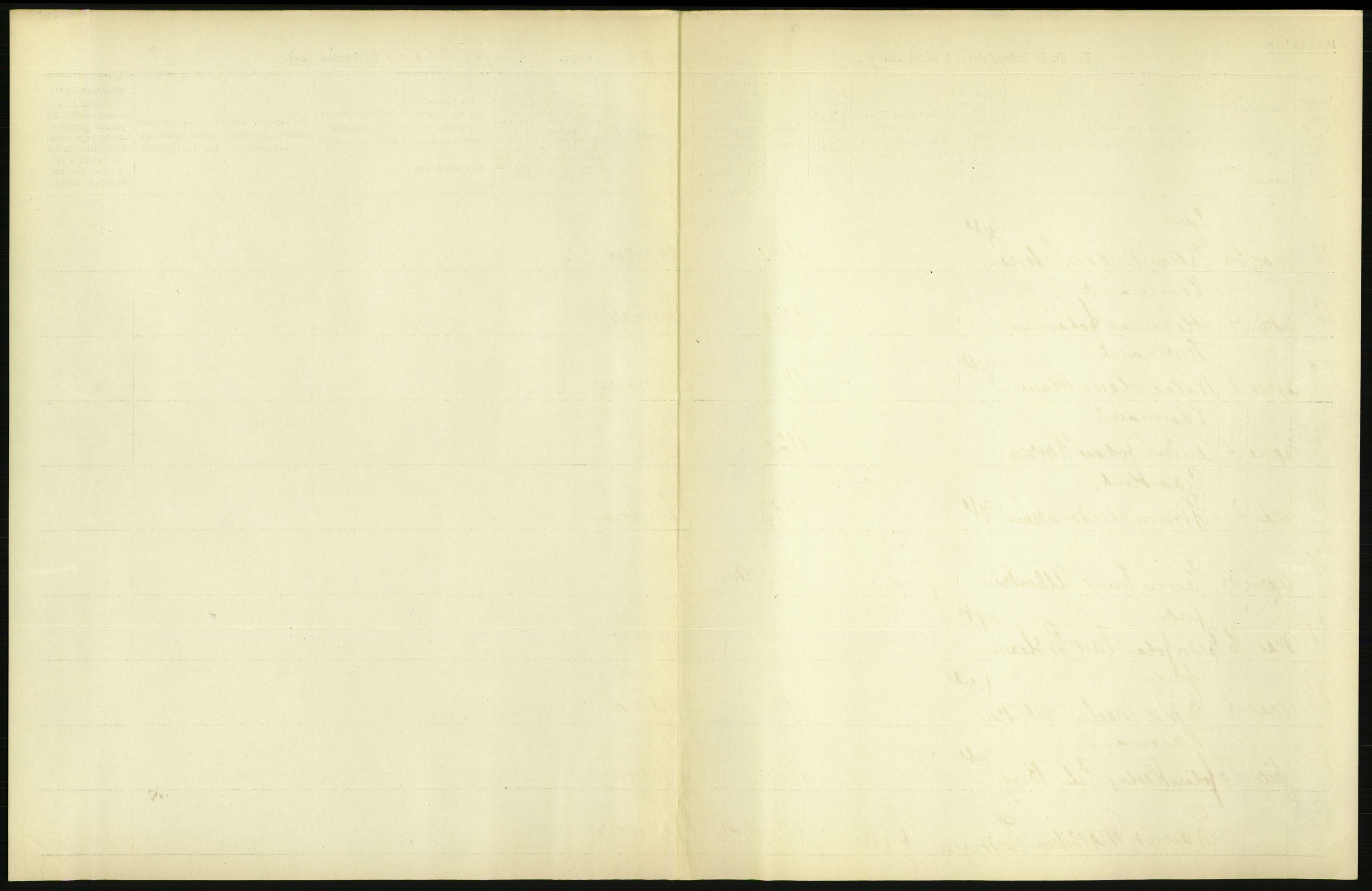 Statistisk sentralbyrå, Sosiodemografiske emner, Befolkning, AV/RA-S-2228/D/Df/Dfb/Dfbg/L0052: Nordlands amt: Døde. Bygder og byer., 1917, s. 3