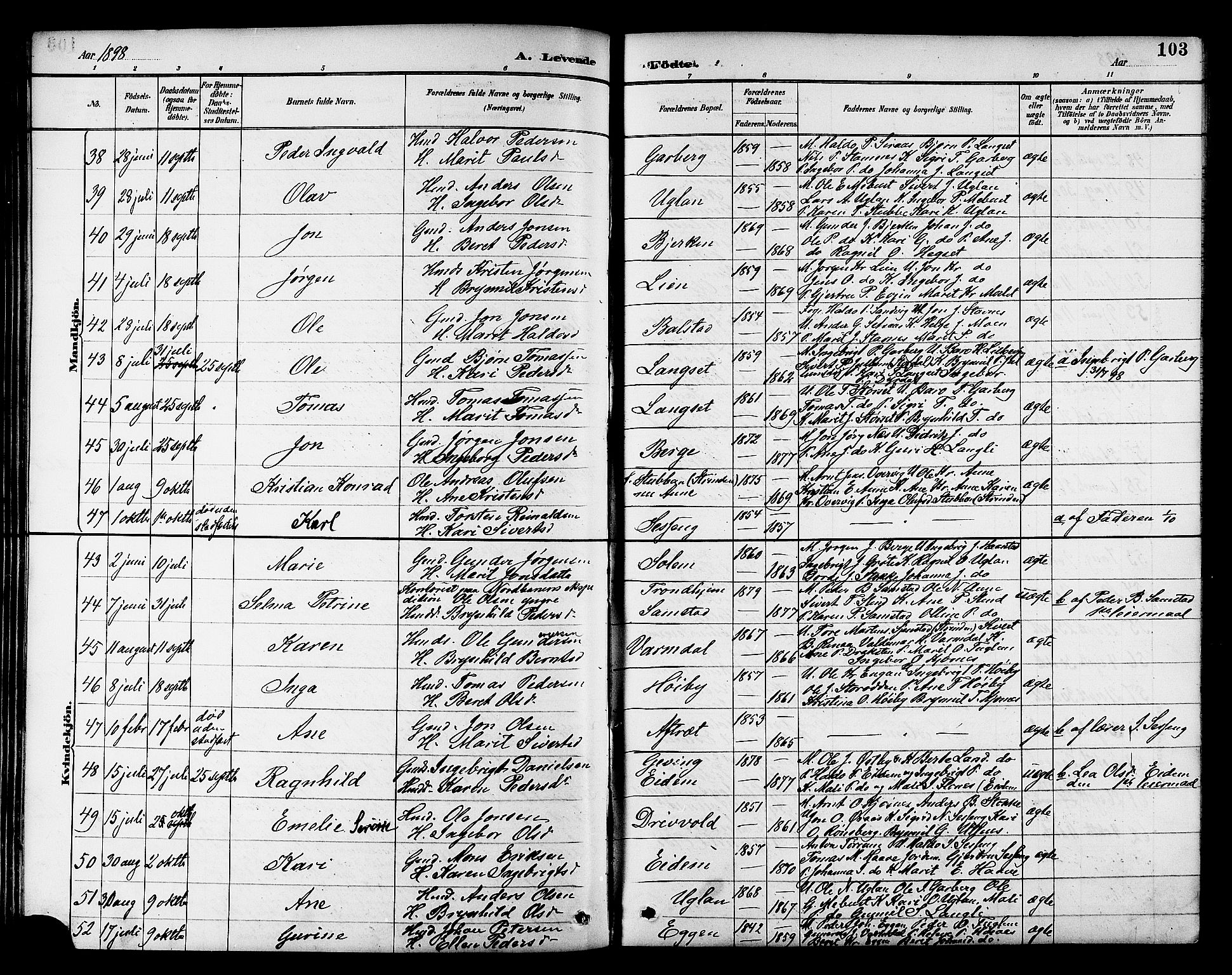 Ministerialprotokoller, klokkerbøker og fødselsregistre - Sør-Trøndelag, SAT/A-1456/695/L1157: Klokkerbok nr. 695C08, 1889-1913, s. 103