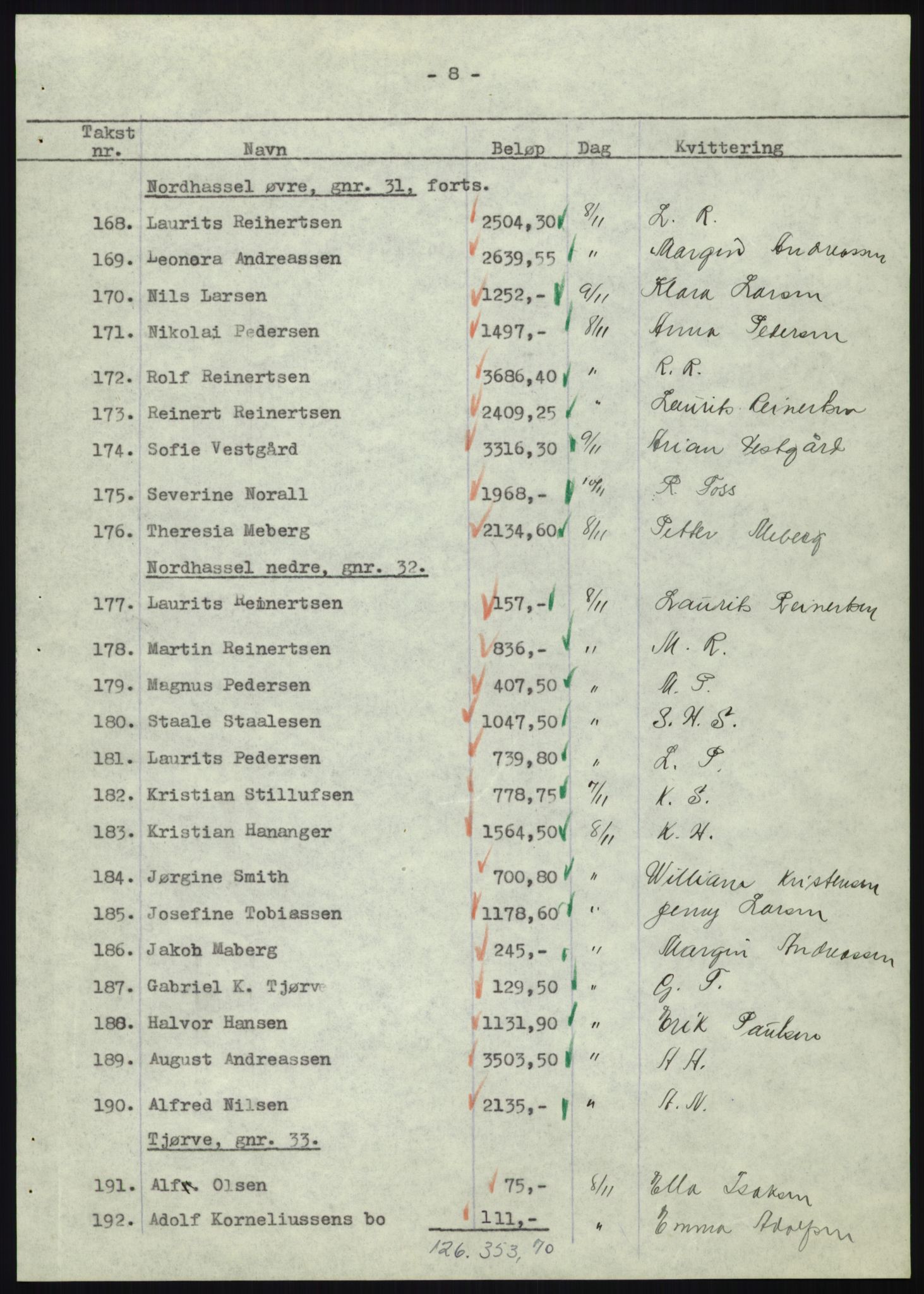 Forsvarsdepartementet, 10. kontor / Oppgjørskontoret, AV/RA-RAFA-1225/D/Db/L0180: Lista oppgjørskontor, 1942-1952, s. 1160