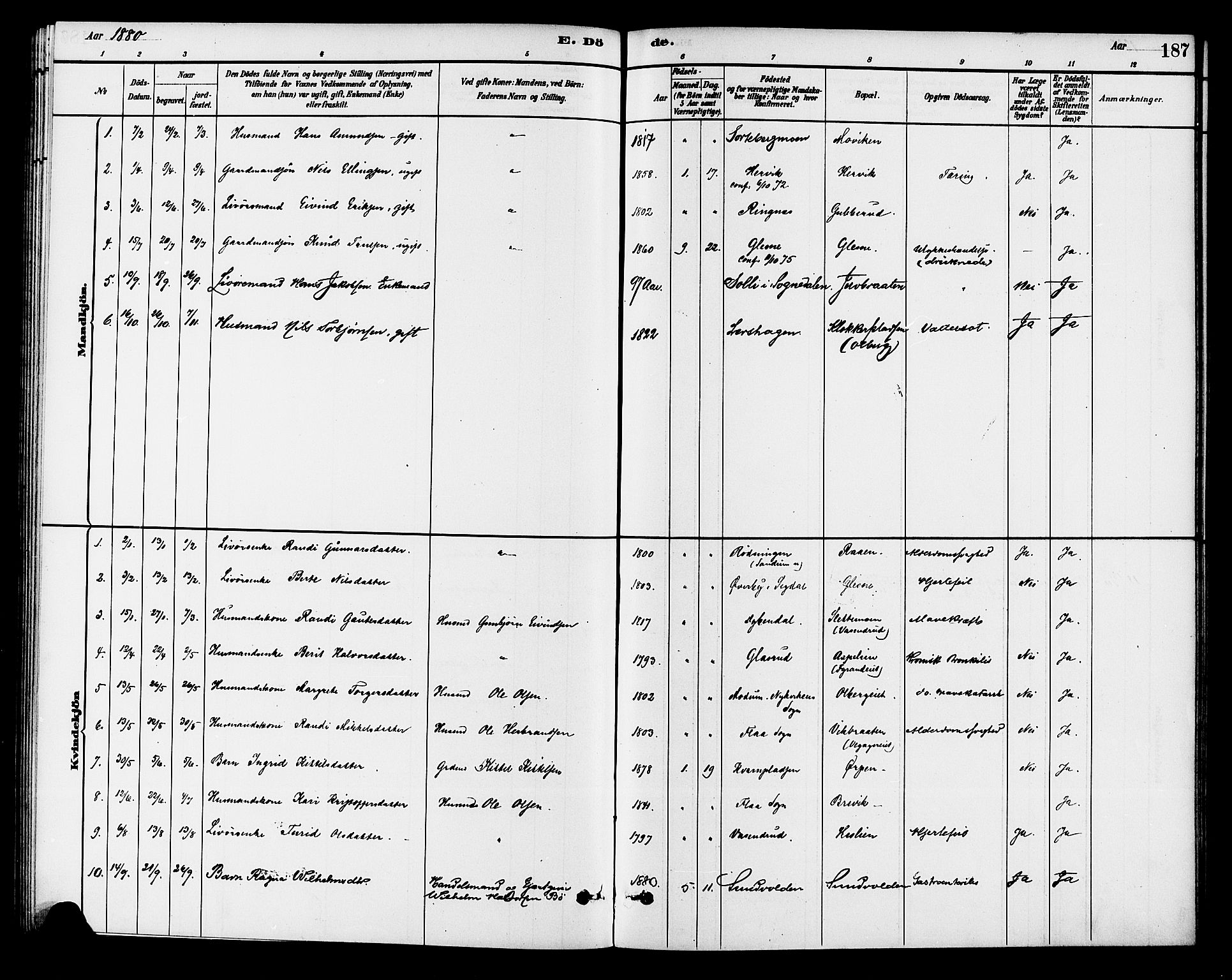 Krødsherad kirkebøker, AV/SAKO-A-19/G/Ga/L0001: Klokkerbok nr. 1, 1879-1893, s. 187