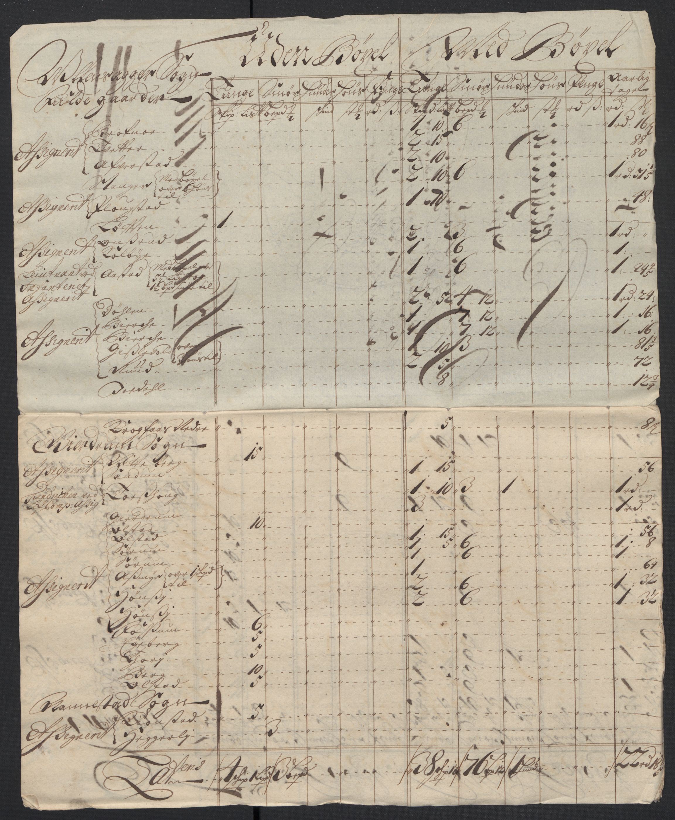 Rentekammeret inntil 1814, Reviderte regnskaper, Fogderegnskap, AV/RA-EA-4092/R12/L0720: Fogderegnskap Øvre Romerike, 1710-1711, s. 20