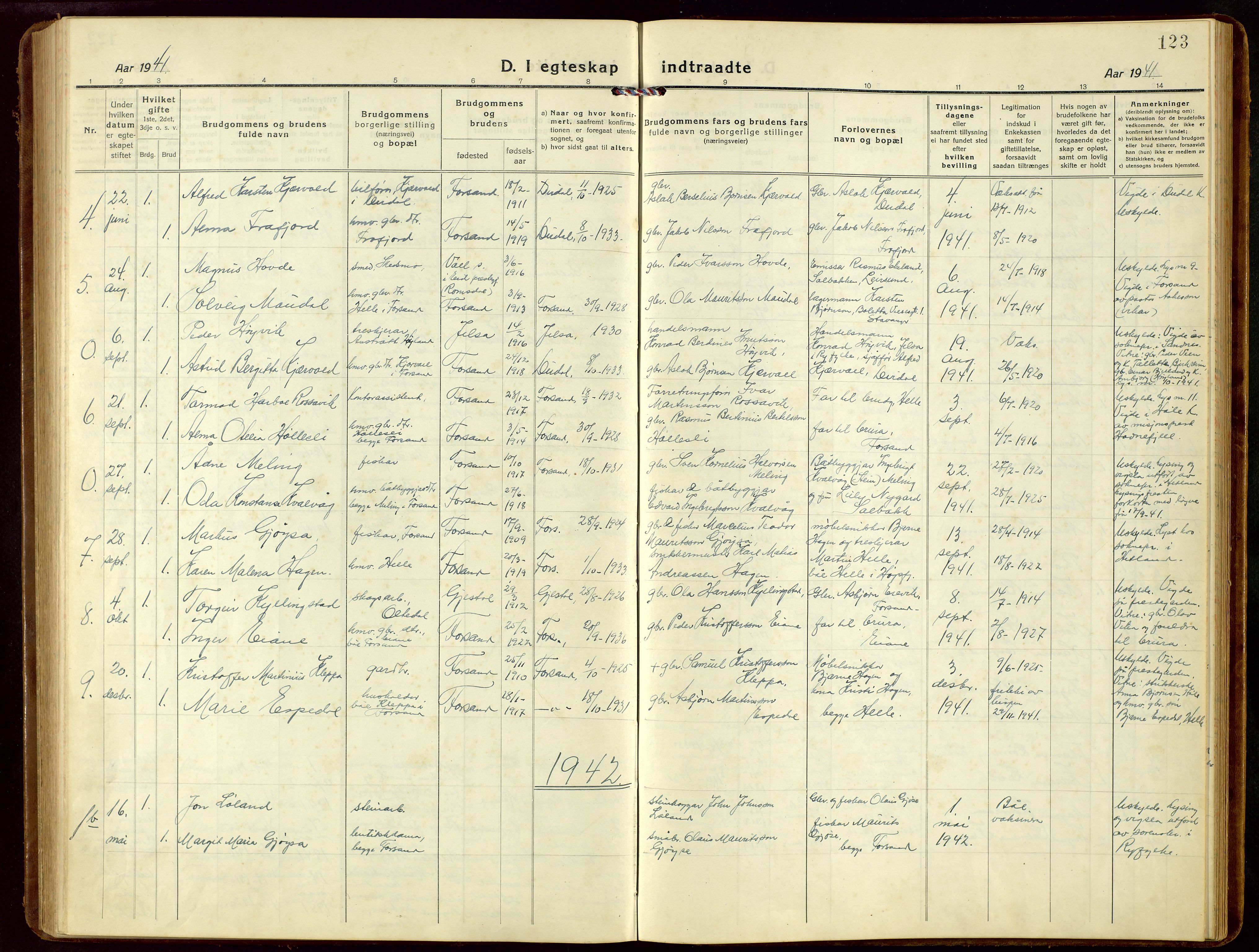 Høgsfjord sokneprestkontor, AV/SAST-A-101624/H/Ha/Hab/L0005: Klokkerbok nr. B 5, 1920-1957, s. 123