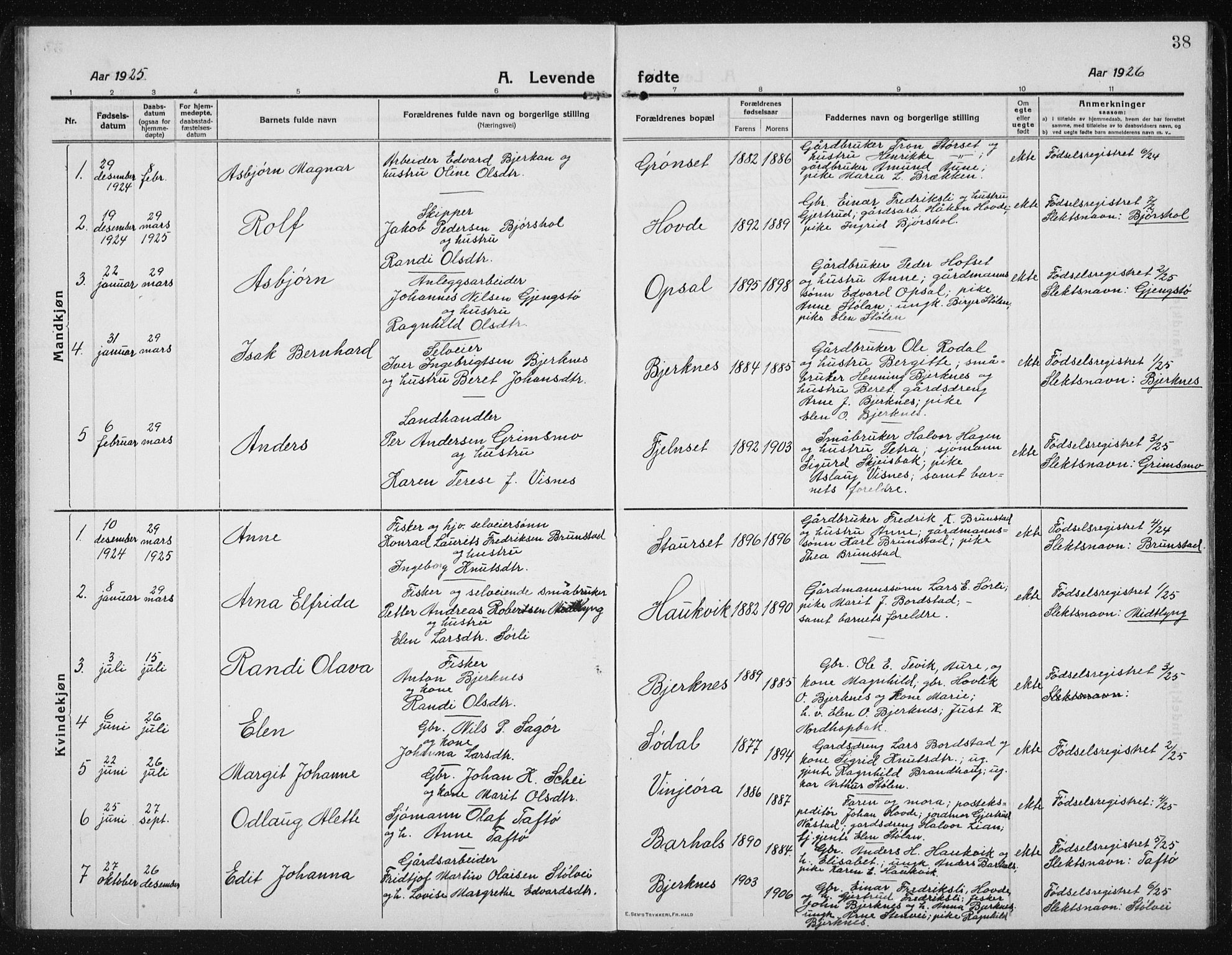 Ministerialprotokoller, klokkerbøker og fødselsregistre - Sør-Trøndelag, SAT/A-1456/631/L0515: Klokkerbok nr. 631C03, 1913-1939, s. 38