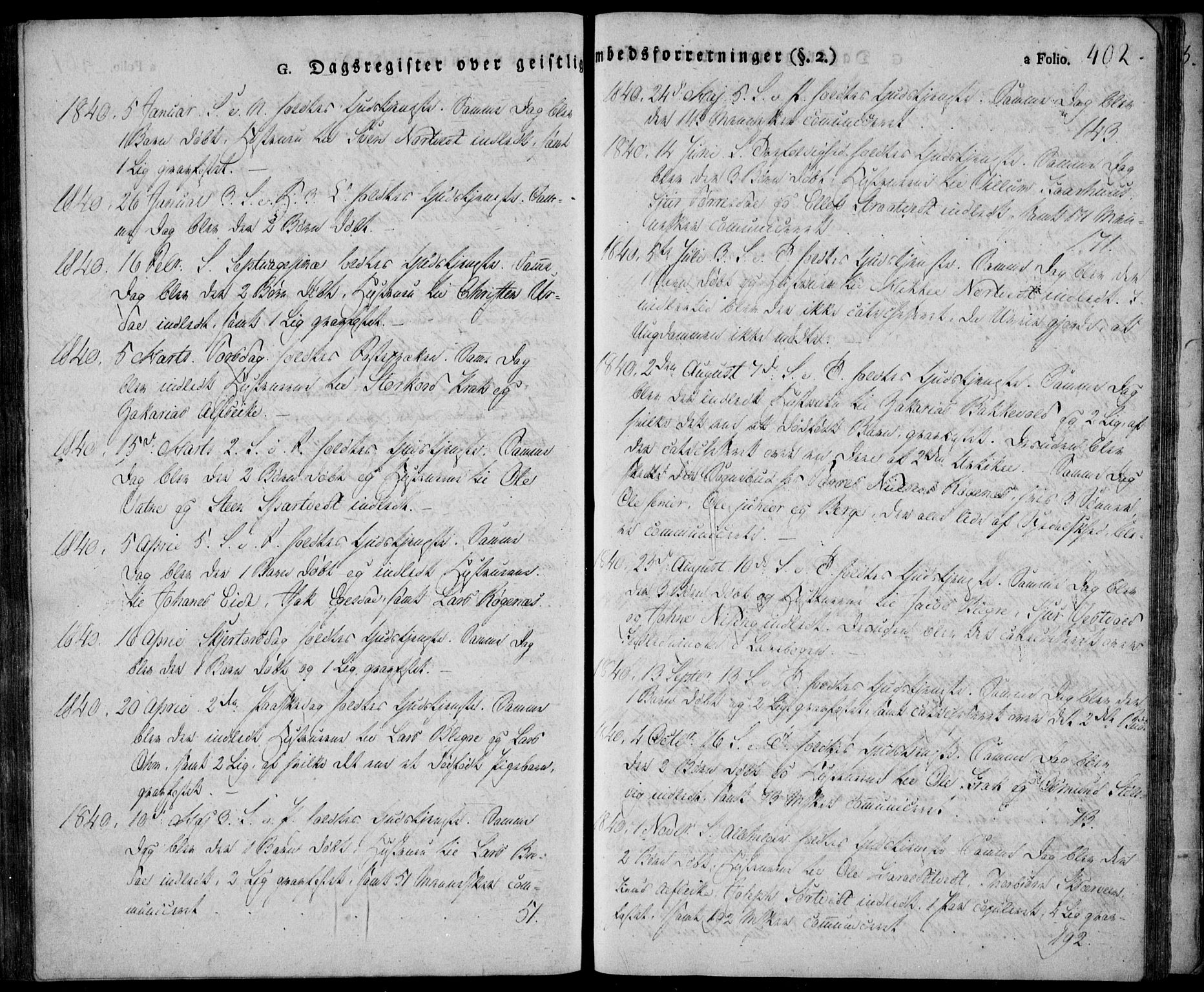 Skjold sokneprestkontor, SAST/A-101847/H/Ha/Haa/L0005: Ministerialbok nr. A 5, 1830-1856, s. 402