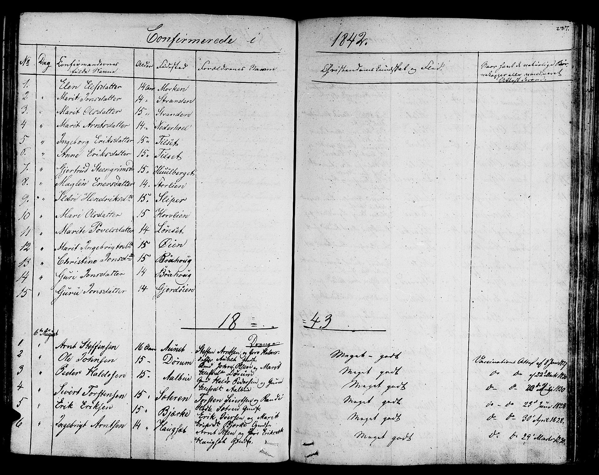 Ministerialprotokoller, klokkerbøker og fødselsregistre - Sør-Trøndelag, AV/SAT-A-1456/678/L0897: Ministerialbok nr. 678A06-07, 1821-1847, s. 237