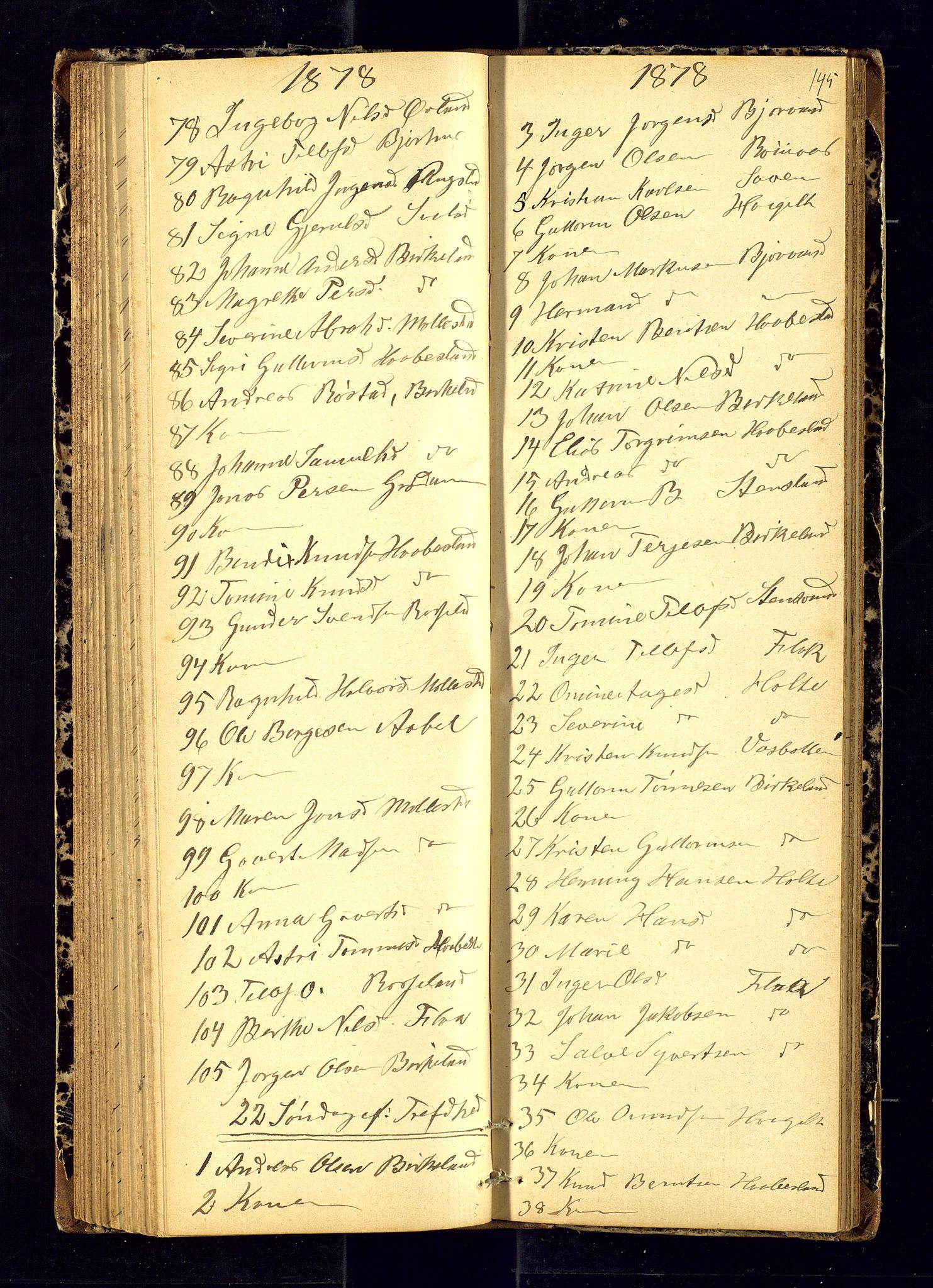 Birkenes sokneprestkontor, AV/SAK-1111-0004/F/Fc/L0006: Kommunikantprotokoll nr. C-6, 1872-1880, s. 145