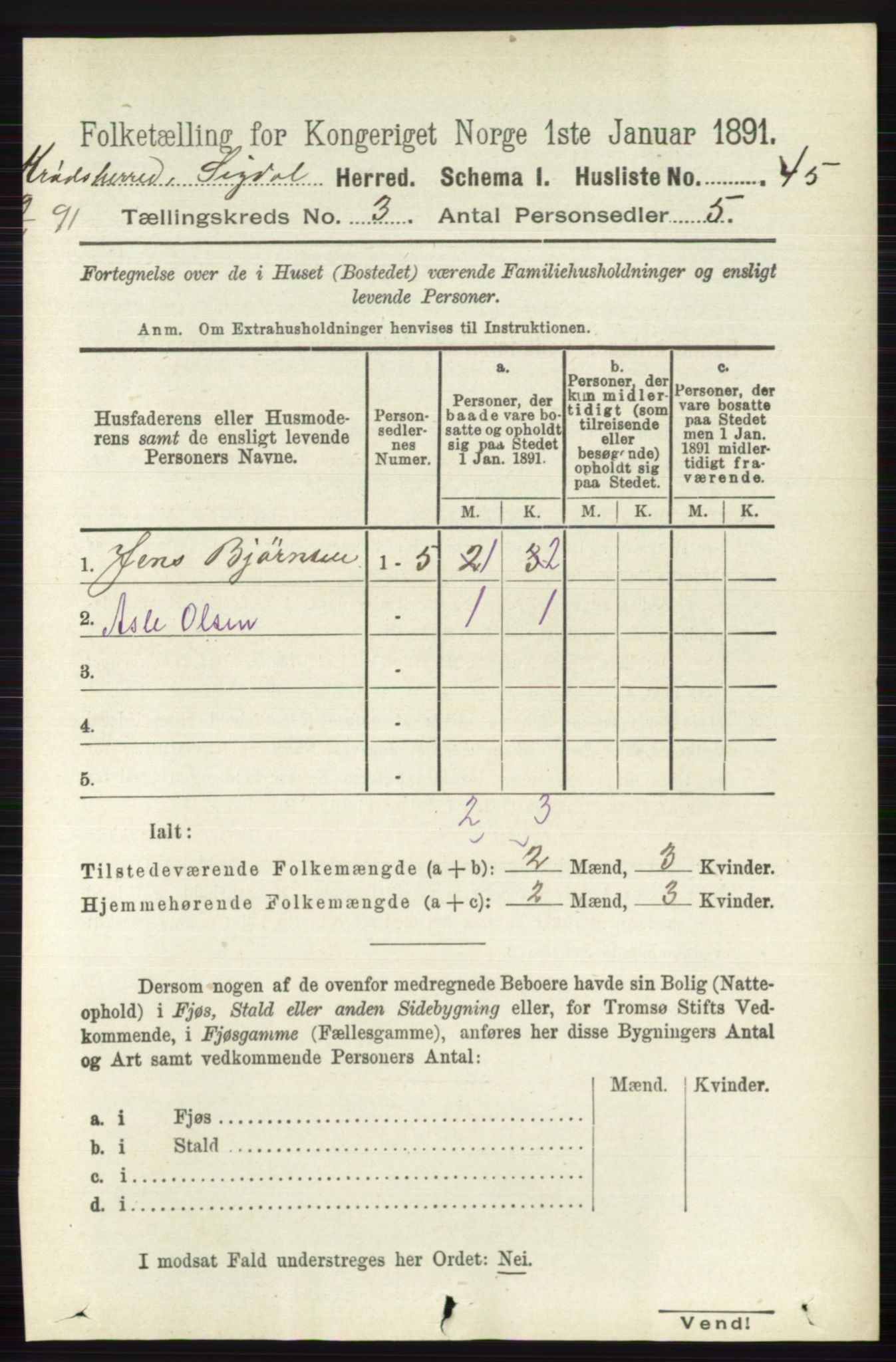 RA, Folketelling 1891 for 0621 Sigdal herred, 1891, s. 5566