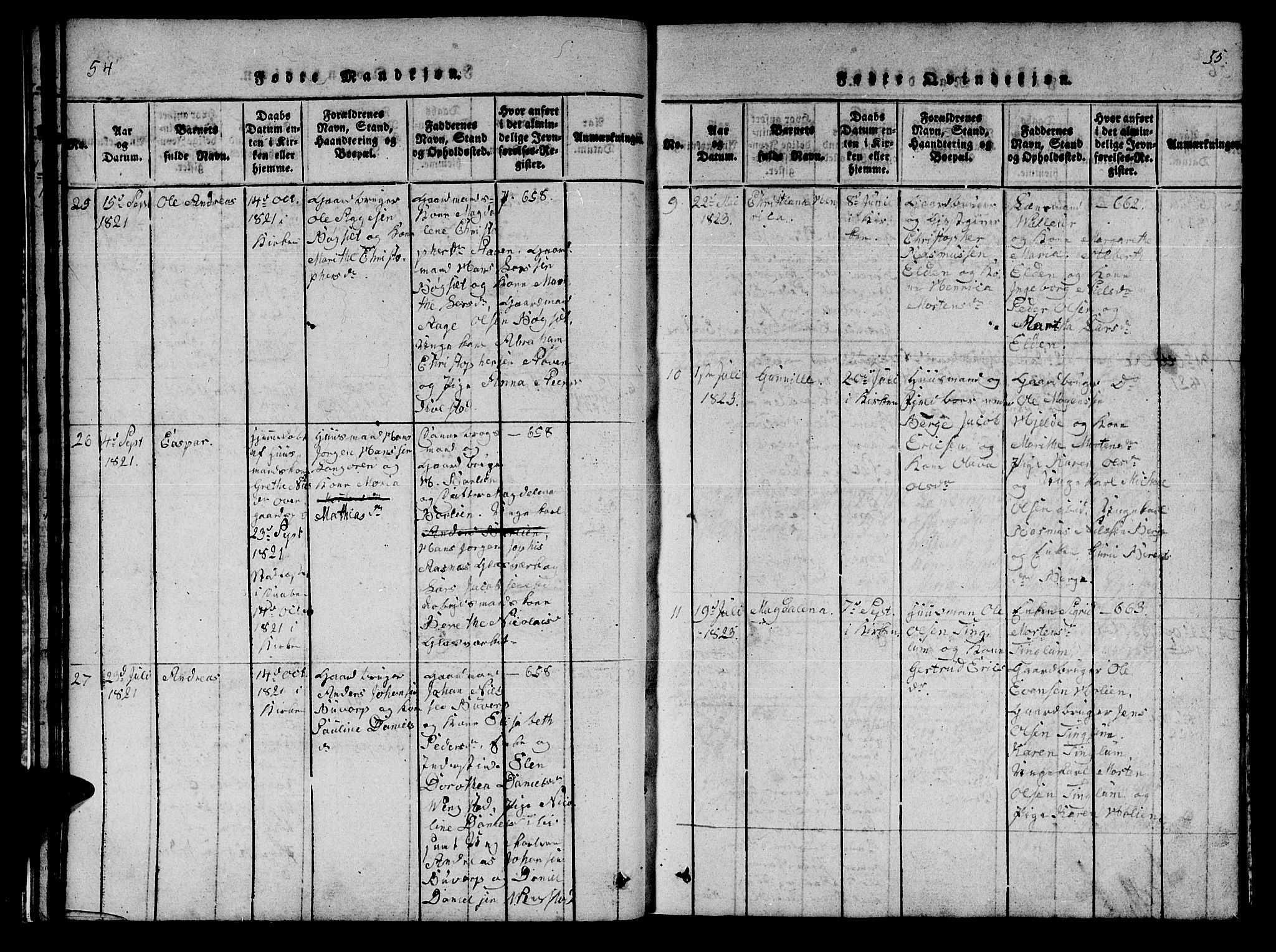 Ministerialprotokoller, klokkerbøker og fødselsregistre - Nord-Trøndelag, SAT/A-1458/742/L0411: Klokkerbok nr. 742C02, 1817-1825, s. 54-55
