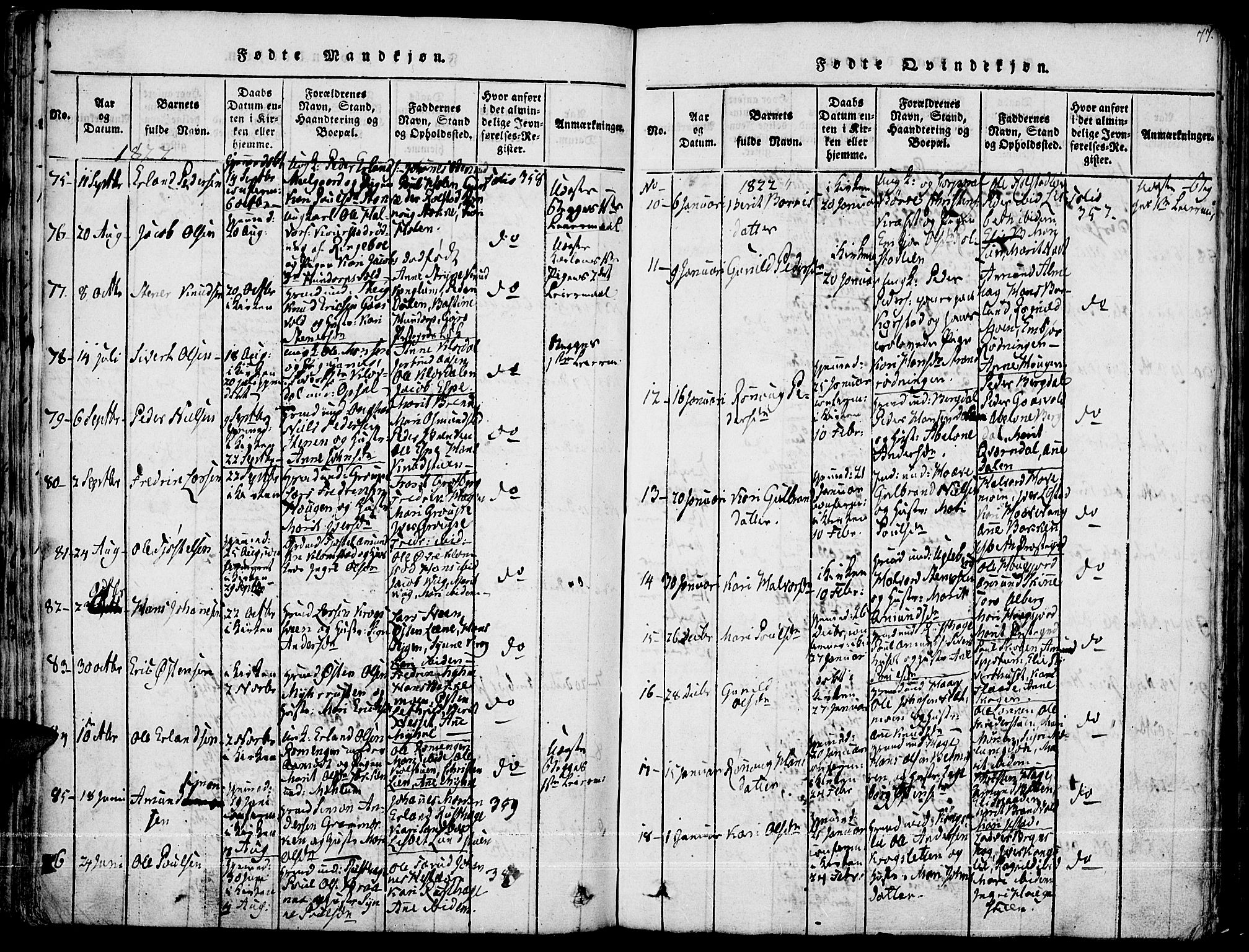 Fron prestekontor, AV/SAH-PREST-078/H/Ha/Haa/L0002: Ministerialbok nr. 2, 1816-1827, s. 77